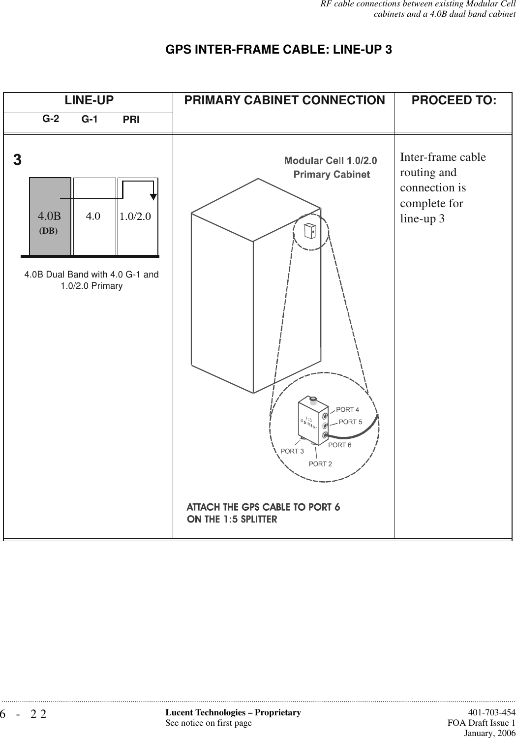 6-22 Lucent Technologies – ProprietarySee notice on first page  401-703-454FOA Draft Issue 1January, 2006...........................................................................................................................................................................................................................................................RF cable connections between existing Modular Cellcabinets and a 4.0B dual band cabinetGPS INTER-FRAME CABLE: LINE-UP 3LINE-UP PRIMARY CABINET CONNECTIONPROCEED TO:Inter-frame cable routing and connection is complete for line-up 3 4.0B Dual Band with 4.0 G-1 and 1.0/2.0 Primary4.0B(DB)G-1  PRIG-2 