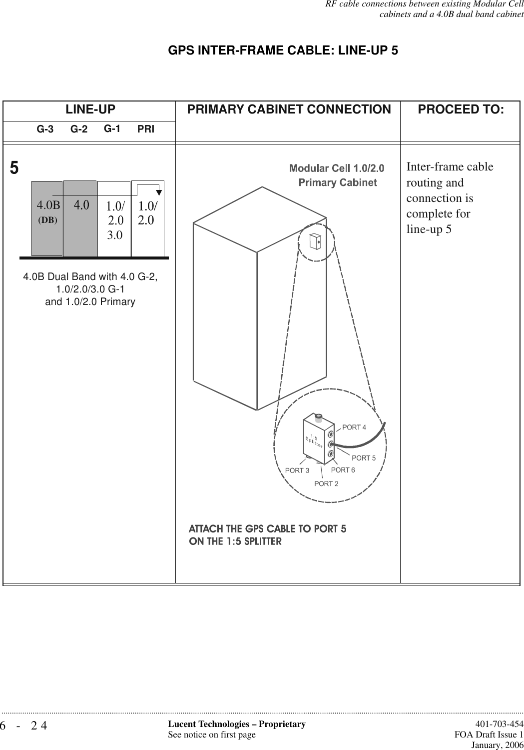 6-24 Lucent Technologies – ProprietarySee notice on first page  401-703-454FOA Draft Issue 1January, 2006...........................................................................................................................................................................................................................................................RF cable connections between existing Modular Cellcabinets and a 4.0B dual band cabinetGPS INTER-FRAME CABLE: LINE-UP 5LINE-UP PRIMARY CABINET CONNECTIONPROCEED TO:Inter-frame cable routing and connection is complete for line-up 54.0B Dual Band with 4.0 G-2, 1.0/2.0/3.0 G-1 and 1.0/2.0 Primary3.04.0B(DB)G-2 G-1  PRIG-3 