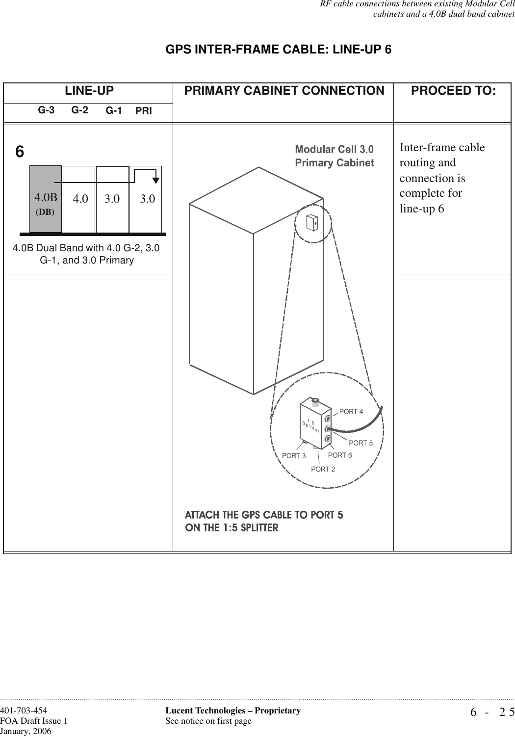 RF cable connections between existing Modular Cellcabinets and a 4.0B dual band cabinet6- 25Lucent Technologies – ProprietarySee notice on first page401-703-454FOA Draft Issue 1January, 2006............................................................................................................................................................................................................................................................GPS INTER-FRAME CABLE: LINE-UP 6LINE-UP PRIMARY CABINET CONNECTIONPROCEED TO:Inter-frame cable routing and connection is complete for line-up 63.03.04.04.0B Dual Band with 4.0 G-2, 3.0 G-1, and 3.0 Primary64.0B(DB)G-2 G-1 PRIG-3 