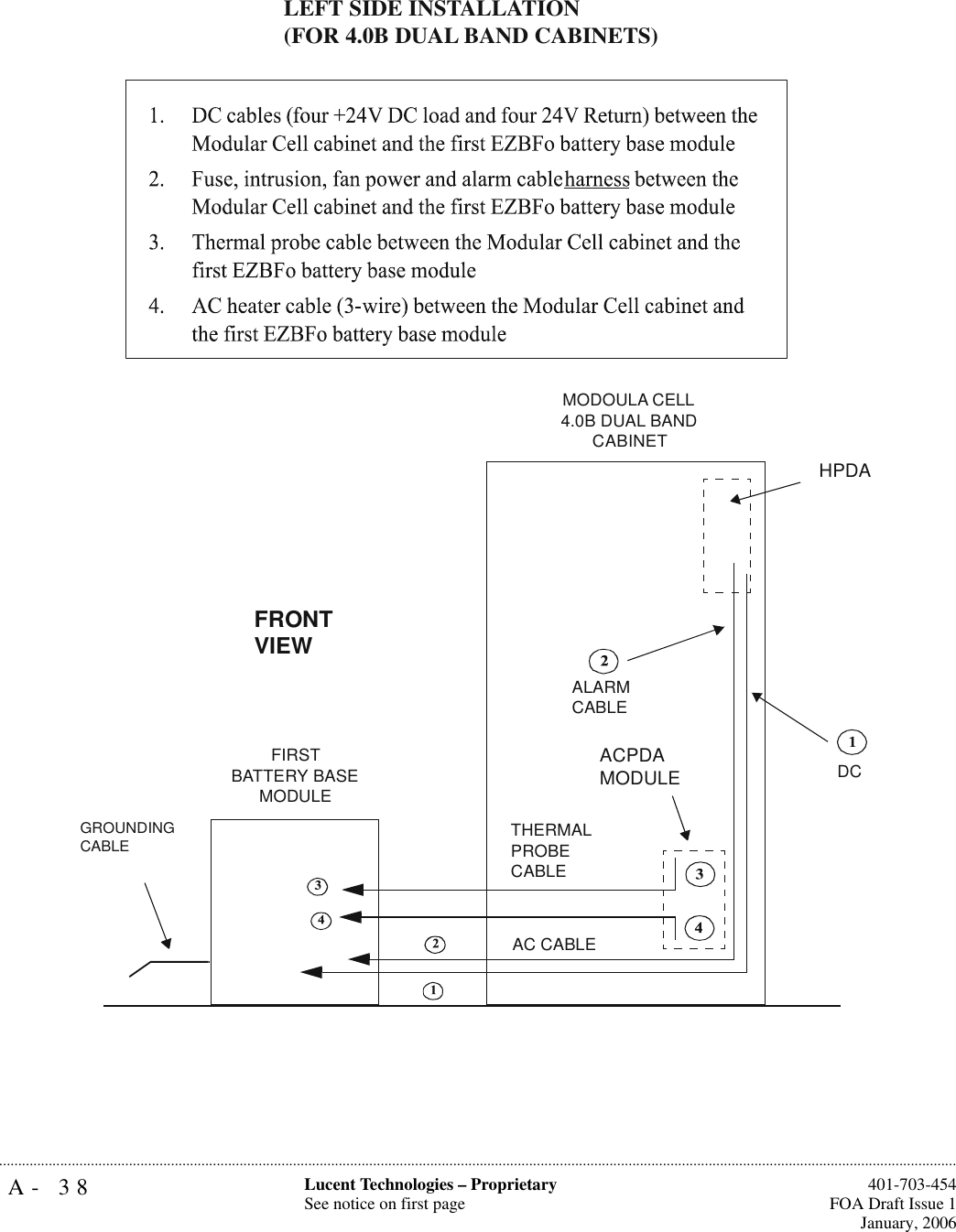 A- 38 Lucent Technologies – ProprietarySee notice on first page  401-703-454FOA Draft Issue 1January, 2006...........................................................................................................................................................................................................................................................LEFT SIDE INSTALLATION(FOR 4.0B DUAL BAND CABINETS)DCMODOULA CELL 4.0B DUAL BANDCABINETTHERMAL PROBECABLEFRONT VIEWFIRSTBATTERY BASEMODULEALARM CABLEHPDAACPDA MODULEGROUNDING CABLEAC CABLE