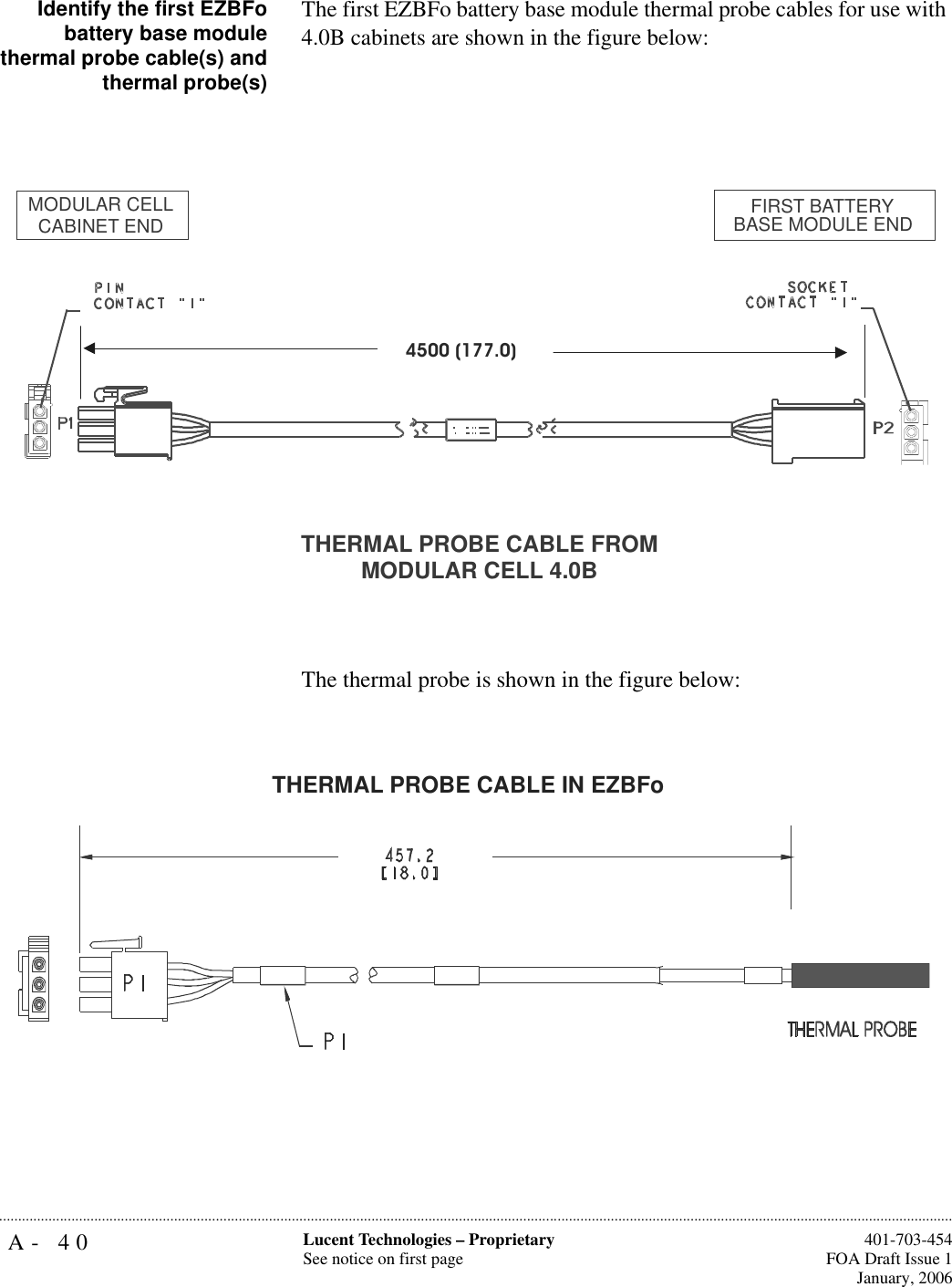 A- 40 Lucent Technologies – ProprietarySee notice on first page  401-703-454FOA Draft Issue 1January, 2006...........................................................................................................................................................................................................................................................Identify the first EZBFobattery base modulethermal probe cable(s) andthermal probe(s)The first EZBFo battery base module thermal probe cables for use with 4.0B cabinets are shown in the figure below: The thermal probe is shown in the figure below: MODULAR CELL CABINET ENDFIRST BATTERY BASE MODULE ENDTHERMAL PROBE CABLE FROM MODULAR CELL 4.0B4500 (177.0)THERMAL PROBE CABLE IN EZBFo