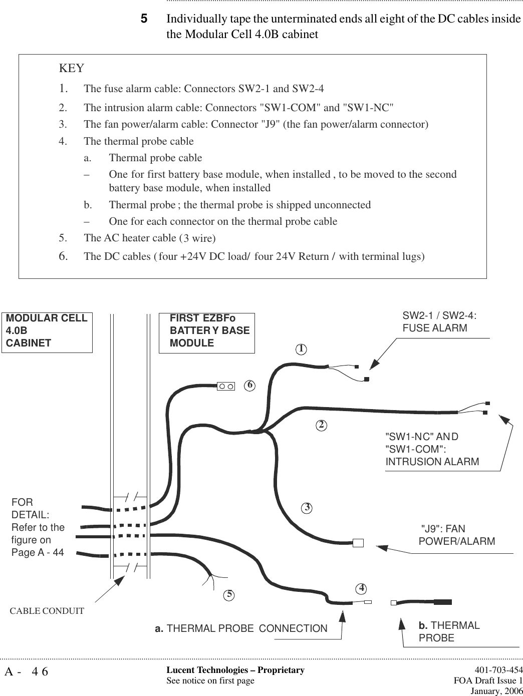 A- 46 Lucent Technologies – ProprietarySee notice on first page  401-703-454FOA Draft Issue 1January, 2006.......................................................................................................................................................................................................................................................................................................................................................................................................................................5Individually tape the unterminated ends all eight of the DC cables inside the Modular Cell 4.0B cabinetMODULAR CELL 4.0B CABINETFIRST EZBFoBATTERY BASE MODULESW2-1 / SW2-4: FUSE ALARM&quot;SW1-NC&quot; AND&quot;SW1-COM&quot;:INTRUSION ALARM &quot;J9&quot;: FAN POWER/ALARMCABLE CONDUITb. THERMAL PROBEFOR DETAIL: Refer to the figure on Page A - 44124356KEY1.The fuse alarm cable: Connectors SW2-1 and SW2-42.The intrusion alarm cable: Connectors &quot;SW1-COM&quot; and &quot;SW1-NC&quot;3.The fan power/alarm cable: Connector &quot;J9&quot; (the fan power/alarm connector)4. The thermal probe cablea. Thermal probe cable– One for first battery base module, when installed , to be moved to the second battery base module, when installedb. Thermal probe ; the thermal probe is shipped unconnected – One for each connector on the thermal probe cable5. The AC heater cable (3 wire) 6.The DC cables (four +24V DC load/ four 24V Return / with terminal lugs)a. THERMAL PROBE CONNECTION