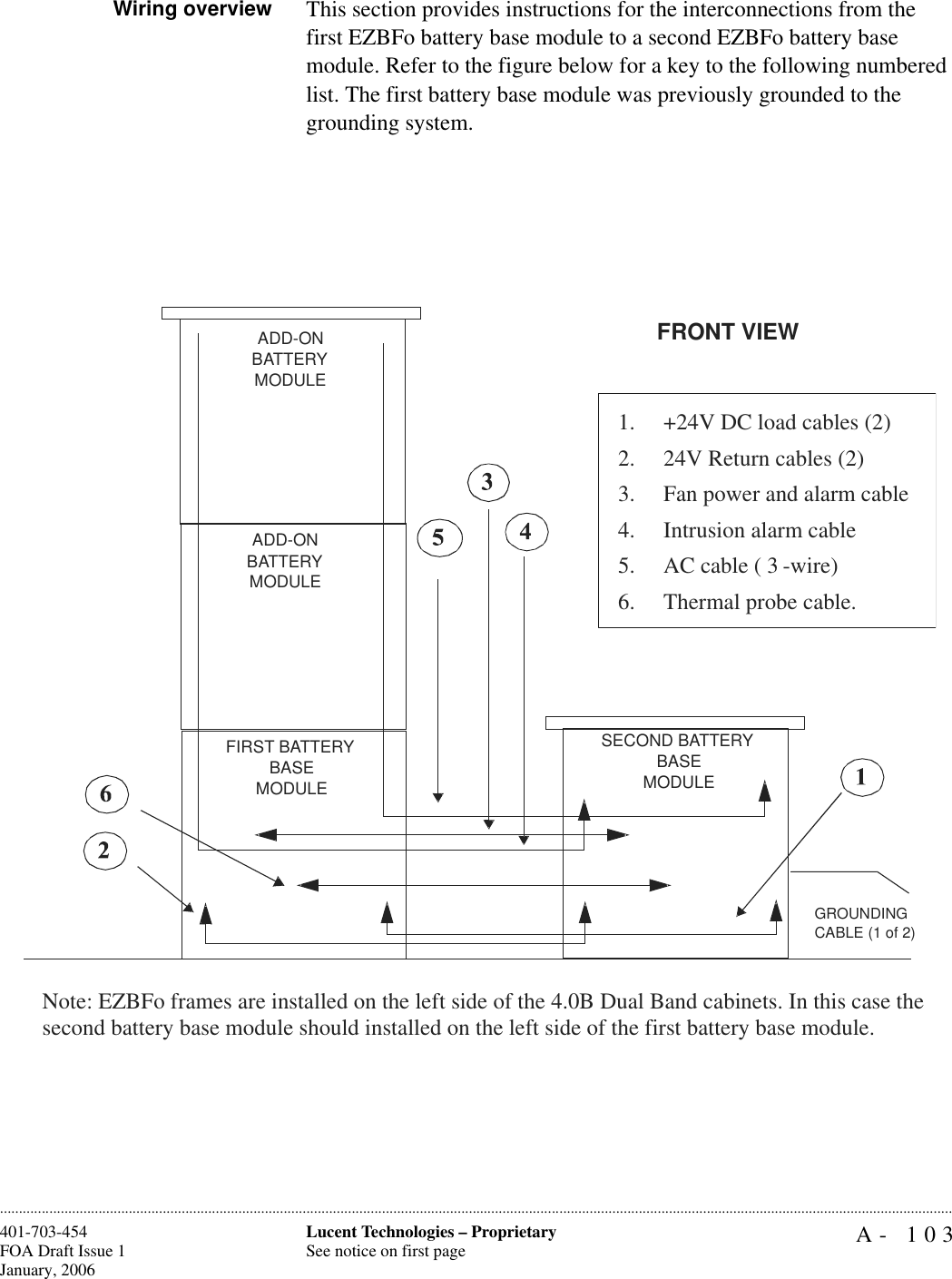 A- 103Lucent Technologies – ProprietarySee notice on first page401-703-454FOA Draft Issue 1January, 2006............................................................................................................................................................................................................................................................Wiring overview This section provides instructions for the interconnections from the first EZBFo battery base module to a second EZBFo battery base module. Refer to the figure below for a key to the following numbered list. The first battery base module was previously grounded to the grounding system.FRONT VIEWADD-ONBATTERY MODULESECOND BATTERY BASEMODULEGROUNDING CABLE (1 of 2)FIRST BATTERY BASEMODULEADD-ONBATTERY MODULENote: EZBFo frames are installed on the left side of the 4.0B Dual Band cabinets. In this case the second battery base module should installed on the left side of the first battery base module.1. +24V DC load cables (2) 2. 24V Return cables (2)3. Fan power and alarm cable 4. Intrusion alarm cable 5. AC cable ( 3 -wire)6. Thermal probe cable. 