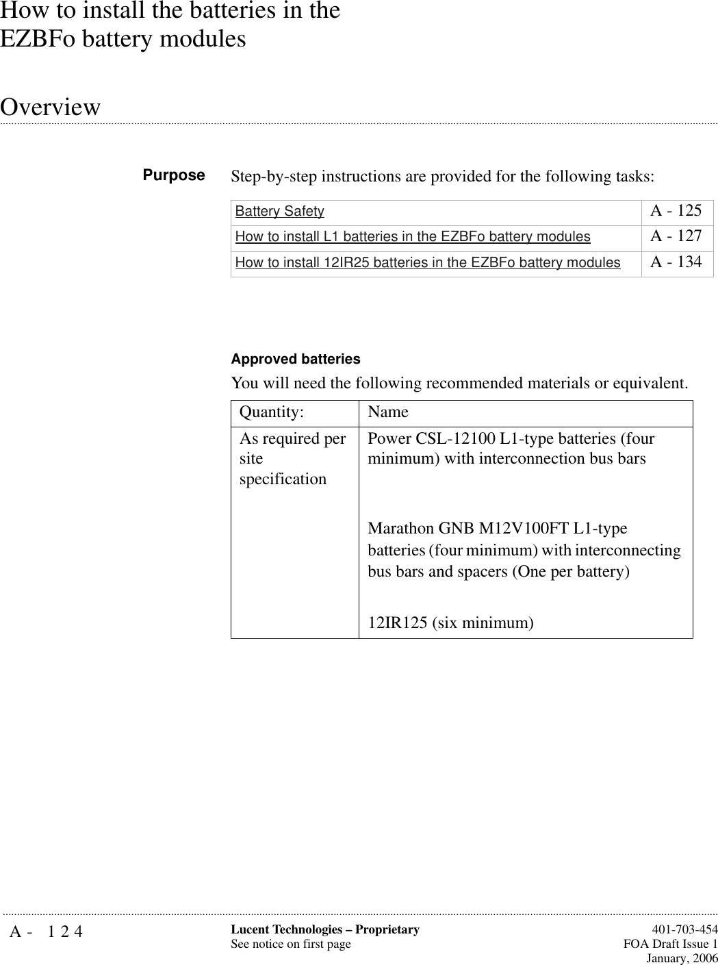 A- 124 Lucent Technologies – ProprietarySee notice on first page  401-703-454FOA Draft Issue 1January, 2006...........................................................................................................................................................................................................................................................How to install the batteries in the EZBFo battery modules.............................................................................................................................................................................................................................................................OverviewPurpose Step-by-step instructions are provided for the following tasks:Approved batteriesYou will need the following recommended materials or equivalent.Battery Safety  A - 125How to install L1 batteries in the EZBFo battery modules  A - 127How to install 12IR25 batteries in the EZBFo battery modules  A - 134Quantity: NameAs required per site specificationPower CSL-12100 L1-type batteries (four minimum) with interconnection bus barsMarathon GNB M12V100FT L1-type batteries (four minimum) with interconnecting bus bars and spacers (One per battery) 12IR125 (six minimum)