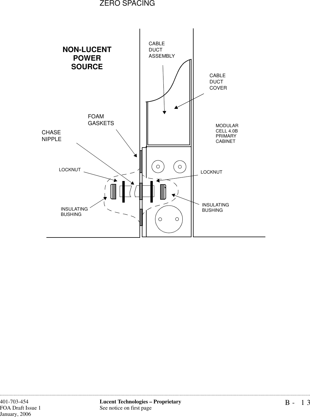 B- 13Lucent Technologies – ProprietarySee notice on first page401-703-454FOA Draft Issue 1January, 2006............................................................................................................................................................................................................................................................ZERO SPACINGCABLE DUCT ASSEMBLYCABLE DUCT COVERMODULAR CELL 4.0B PRIMARY CABINETINSULATING BUSHINGLOCKNUTFOAM GASKETSNON-LUCENT POWER SOURCELOCKNUTINSULATING BUSHINGCHASE NIPPLE