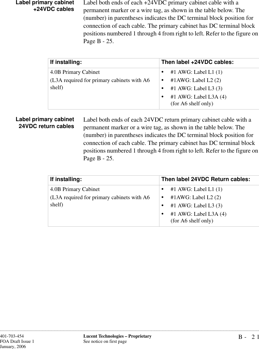 B- 21Lucent Technologies – ProprietarySee notice on first page401-703-454FOA Draft Issue 1January, 2006............................................................................................................................................................................................................................................................Label primary cabinet+24VDC cables Label both ends of each +24VDC primary cabinet cable with a permanent marker or a wire tag, as shown in the table below. The (number) in parentheses indicates the DC terminal block position for connection of each cable. The primary cabinet has DC terminal block positions numbered 1 through 4 from right to left. Refer to the figure on Page B - 25. Label primary cabinet24VDC return cables Label both ends of each 24VDC return primary cabinet cable with a permanent marker or a wire tag, as shown in the table below. The (number) in parentheses indicates the DC terminal block position for connection of each cable. The primary cabinet has DC terminal block positions numbered 1 through 4 from right to left. Refer to the figure on Page B - 25. If installing: Then label +24VDC cables:4.0B Primary Cabinet(L3A required for primary cabinets with A6 shelf)•#1 AWG: Label L1 (1)•#1AWG: Label L2 (2)•#1 AWG: Label L3 (3)•#1 AWG: Label L3A (4)(for A6 shelf only)If installing: Then label 24VDC Return cables:4.0B Primary Cabinet(L3A required for primary cabinets with A6 shelf)•#1 AWG: Label L1 (1)•#1AWG: Label L2 (2)•#1 AWG: Label L3 (3)•#1 AWG: Label L3A (4)(for A6 shelf only)