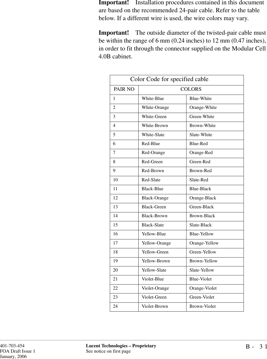 B- 31Lucent Technologies – ProprietarySee notice on first page401-703-454FOA Draft Issue 1January, 2006............................................................................................................................................................................................................................................................Important! Installation procedures contained in this document are based on the recommended 24-pair cable. Refer to the table below. If a different wire is used, the wire colors may vary.Important! The outside diameter of the twisted-pair cable must be within the range of 6 mm (0.24 inches) to 12 mm (0.47 inches), in order to fit through the connector supplied on the Modular Cell 4.0B cabinet. Color Code for specified cablePAIR NO COLORS1 White-Blue Blue-White2 White-Orange Orange-White3 White-Green Green-White4 White-Brown Brown-White5 White-Slate Slate-White6 Red-Blue Blue-Red7 Red-Orange Orange-Red8 Red-Green Green-Red9 Red-Brown Brown-Red10 Red-Slate Slate-Red11 Black-Blue Blue-Black12 Black-Orange Orange-Black13 Black-Green Green-Black14 Black-Brown Brown-Black15 Black-Slate Slate-Black16 Yellow-Blue Blue-Yellow17 Yellow-Orange Orange-Yellow18 Yellow-Green Green-Yellow19 Yellow-Brown Brown-Yellow20 Yellow-Slate Slate-Yellow21 Violet-Blue Blue-Violet22 Violet-Orange Orange-Violet23 Violet-Green Green-Violet24 Violet-Brown Brown-Violet