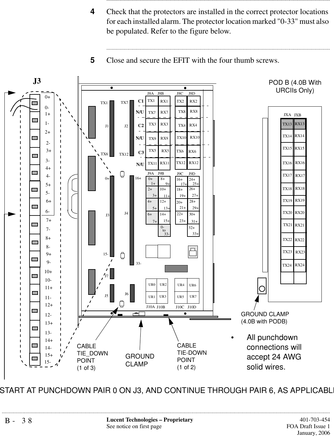 B- 38 Lucent Technologies – ProprietarySee notice on first page  401-703-454FOA Draft Issue 1January, 2006.......................................................................................................................................................................................................................................................................................................................................................................................................................................4Check that the protectors are installed in the correct protector locations for each installed alarm. The protector location marked &quot;0-33&quot; must also be populated. Refer to the figure below.............................................................................................................................................................................5Close and secure the EFIT with the four thumb screws.J1J4J3J5GROUNDCLAMP •All punchdown connections will accept 24 AWG solid wires.J6J7J2CABLE TIE_DOWN POINT(1 of 3)TX7TX12TX1TX60+15-33-16+J8A J8B J8C J8DJ9A J9B J9C J9DJ10A J10B J10C J10DTX1TX7TX3TX9TX5TX11TX2TX8TX4TX10TX6TX12RX2RX7 RX8RX3 RX4RX9 RX10RX5 RX6RX11 RX120+0-1+1-2+2-3+3-4+4-5+5-6-6+7+7-8+8-9+9-10+10-11+11-12+12-13+13-14+14-15+15-0+2+4+6+8+10+12+14+16+ 18+ 20+22+24+26+28+30+32+C1C2C3N/UUR1UR2UR3UR4UR5UR0 UR6UR7CABLE TIE-DOWN POINT(1 of 2)START AT PUNCHDOWN PAIR 0 ON J3, AND CONTINUE THROUGH PAIR 6, AS APPLICABLE1+3+5+7+9+11+13+17+19+21+23+25+27+29+31+33+0-to33- 15+N/UN/UJ3RX1JXA JXBTX13TX14TX15TX16TX17TX18RX13RX14RX15RX16RX17RX18TX19TX20TX21TX22TX23TX24RX19RX20RX21RX22RX23RX24GROUND CLAMP(4.0B with PODB)POD B (4.0B With URCIIs Only)