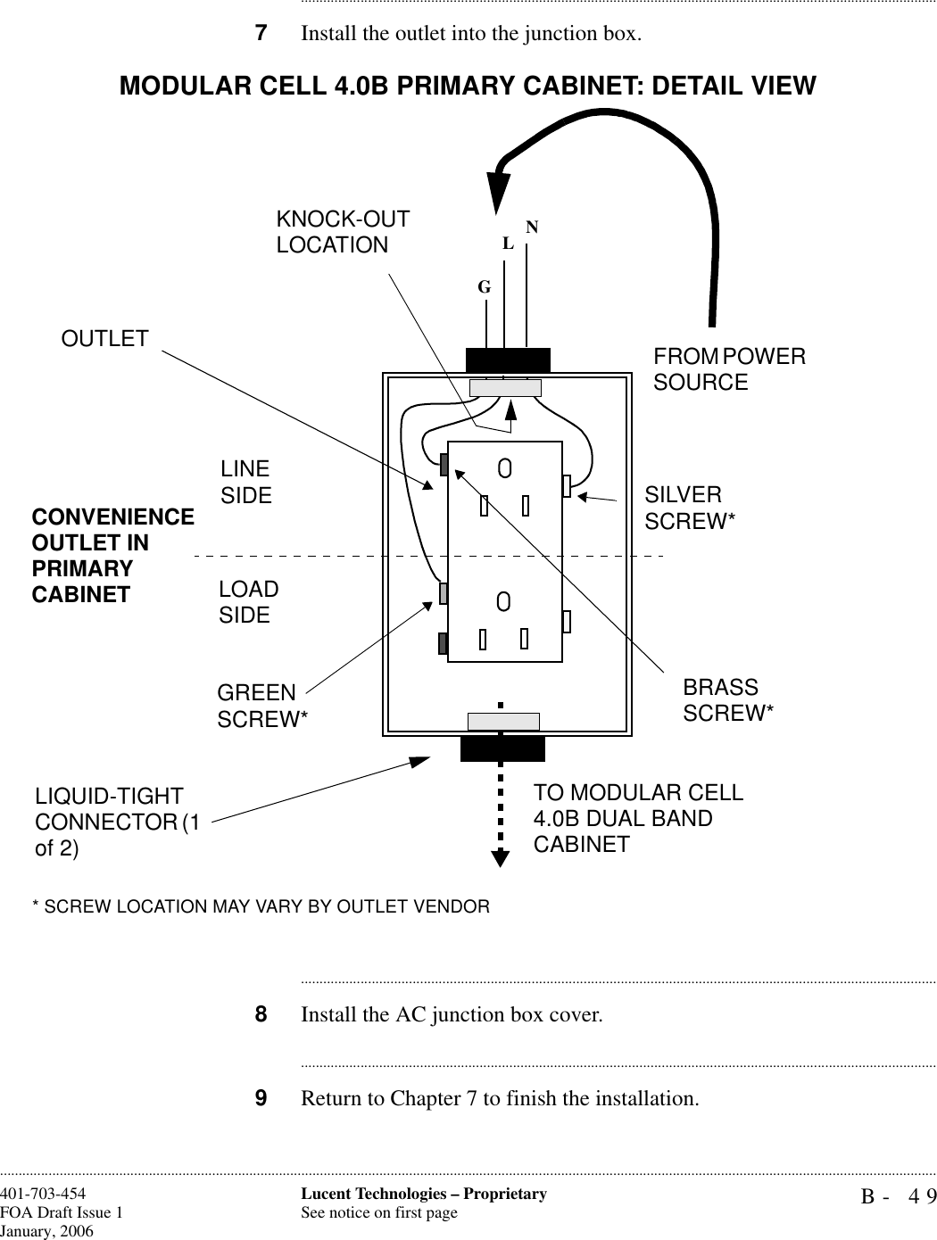 B- 49Lucent Technologies – ProprietarySee notice on first page401-703-454FOA Draft Issue 1January, 2006........................................................................................................................................................................................................................................................................................................................................................................................................................................7Install the outlet into the junction box.............................................................................................................................................................................8Install the AC junction box cover. ............................................................................................................................................................................9Return to Chapter 7 to finish the installation.LGNTO MODULAR CELL 4.0B DUAL BAND CABINET * SCREW LOCATION MAY VARY BY OUTLET VENDORLIQUID-TIGHT CONNECTOR (1 of 2)LOAD SIDELINE SIDEGREEN SCREW*BRASS SCREW*SILVER SCREW*FROM POWER SOURCEOUTLETKNOCK-OUTLOCATIONCONVENIENCE OUTLET IN PRIMARY CABINETMODULAR CELL 4.0B PRIMARY CABINET: DETAIL VIEW