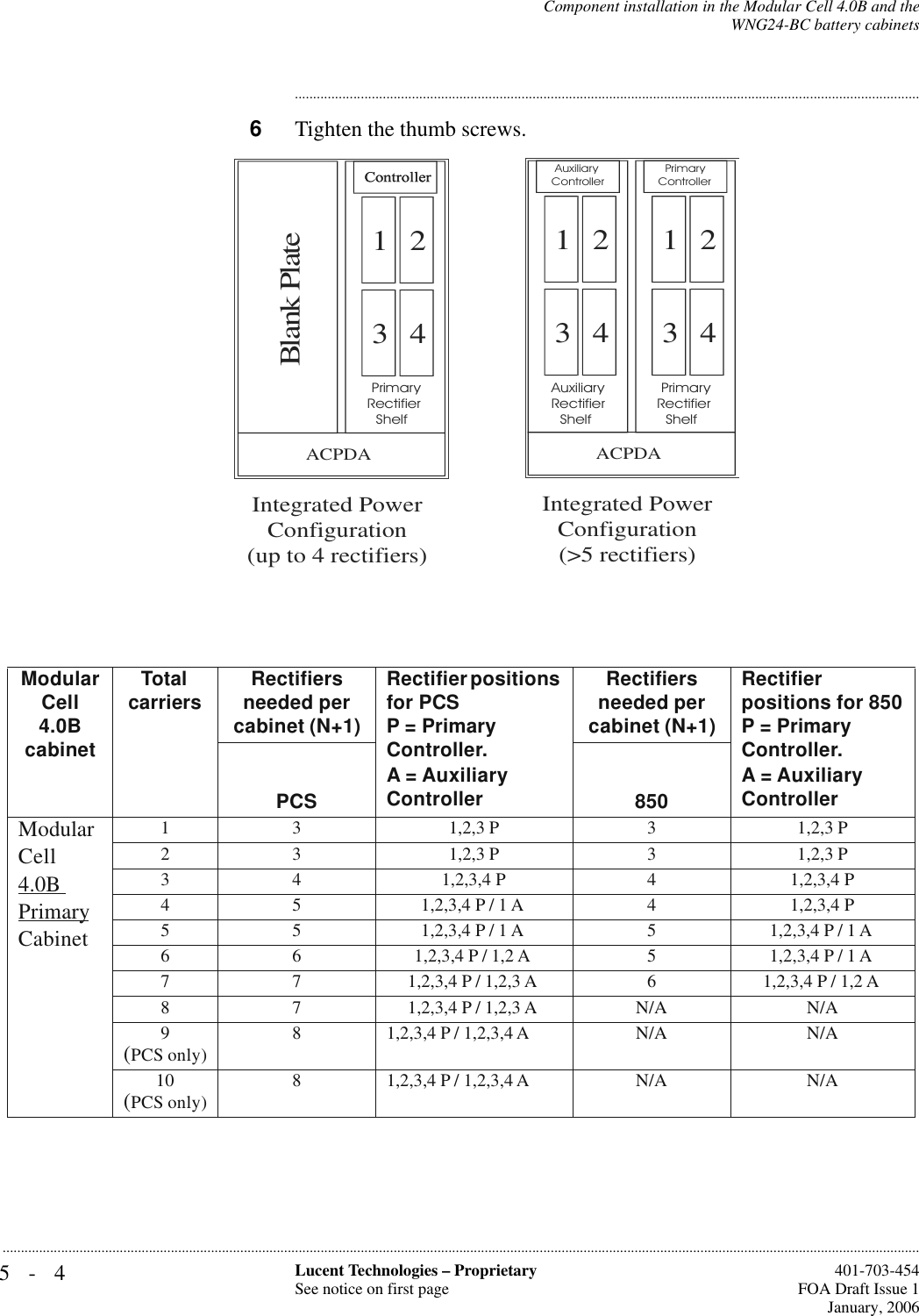 5-4 Lucent Technologies – ProprietarySee notice on first page  401-703-454FOA Draft Issue 1January, 2006...........................................................................................................................................................................................................................................................Component installation in the Modular Cell 4.0B and theWNG24-BC battery cabinets............................................................................................................................................................................6Tighten the thumb screws.  1 23 4ACPDABlank PlateIntegrated PowerConfiguration(up to 4 rectifiers)1234ACPDAIntegrated PowerConfiguration(&gt;5 rectifiers)1 23 4 PrimaryRectifier   Shelf PrimaryRectifier   ShelfAuxiliaryRectifier   Shelf AuxiliaryController  PrimaryControllerModular Cell 4.0B cabinetTotal carriers Rectifiers needed per cabinet (N+1)Rectifier positions for PCSP = Primary Controller.A = Auxiliary ControllerRectifiers needed per cabinet (N+1)Rectifier positions for 850P = Primary Controller.A = Auxiliary ControllerPCS 850 Modular Cell 4.0B Primary Cabinet1 3 1,2,3 P 3 1,2,3 P2 3 1,2,3 P 3 1,2,3 P3 4 1,2,3,4 P 4 1,2,3,4 P4 5 1,2,3,4 P / 1 A 4 1,2,3,4 P5 5 1,2,3,4 P / 1 A 5 1,2,3,4 P / 1 A6 6 1,2,3,4 P / 1,2 A 5 1,2,3,4 P / 1 A7 7 1,2,3,4 P / 1,2,3 A 6 1,2,3,4 P / 1,2 A8 7 1,2,3,4 P / 1,2,3 A N/A N/A9 (PCS only)8 1,2,3,4 P / 1,2,3,4 A N/A N/A10(PCS only)8 1,2,3,4 P / 1,2,3,4 A N/A N/A