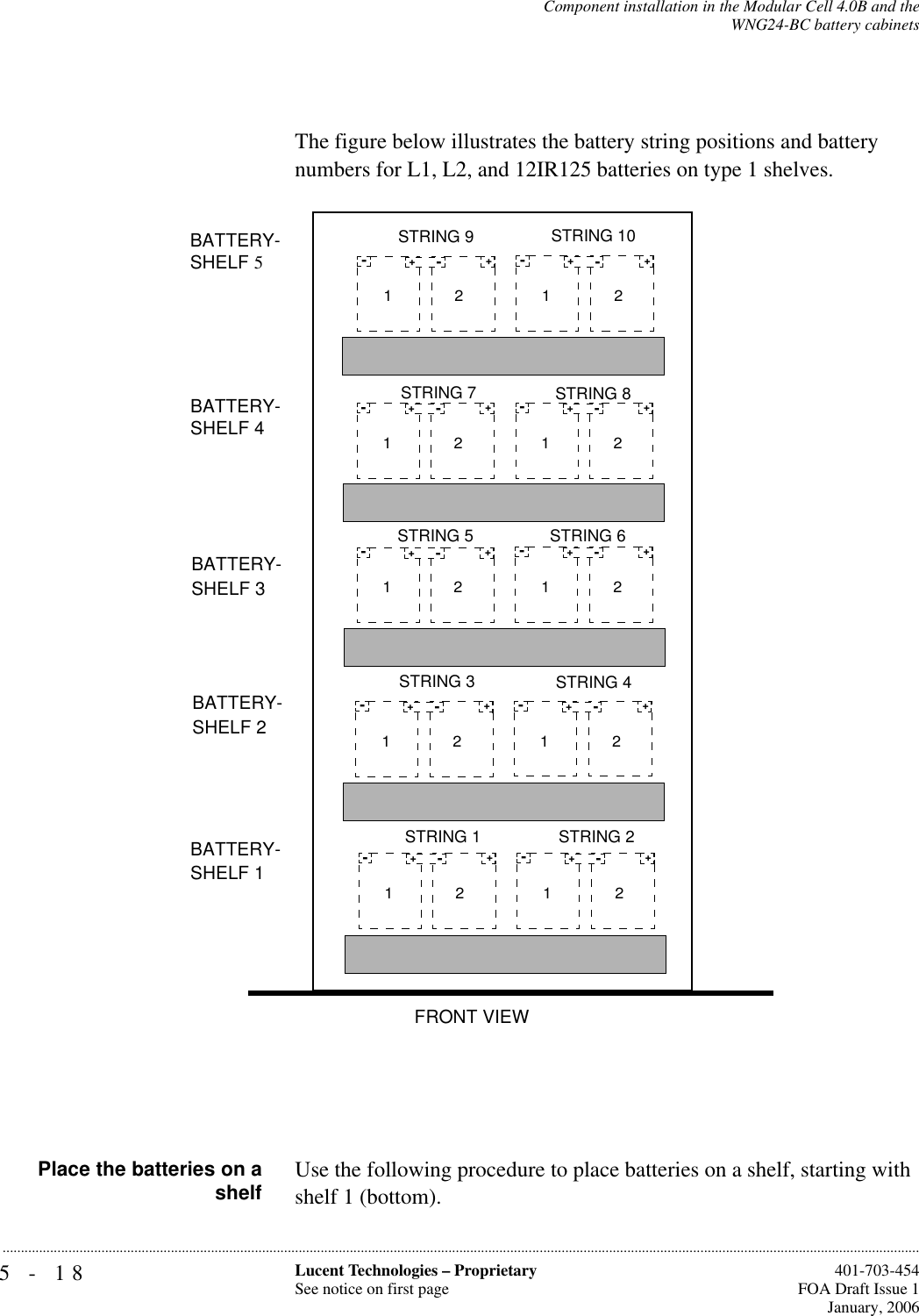 5-18 Lucent Technologies – ProprietarySee notice on first page  401-703-454FOA Draft Issue 1January, 2006...........................................................................................................................................................................................................................................................Component installation in the Modular Cell 4.0B and theWNG24-BC battery cabinetsThe figure below illustrates the battery string positions and battery numbers for L1, L2, and 12IR125 batteries on type 1 shelves.Place the batteries on ashelf Use the following procedure to place batteries on a shelf, starting with shelf 1 (bottom).BATTERY-SHELF 5BATTERY-SHELF 3BATTERY-SHELF 1FRONT VIEWSTRING 5 STRING 6STRING 3 STRING 4STRING 1 STRING 2STRING 7 STRING 8STRING 9 STRING 10BATTERY-SHELF 4BATTERY-SHELF 2-++--++-12 12-++--++-12 12-++--++-12 12-++--++-12 12-++--++-12 12