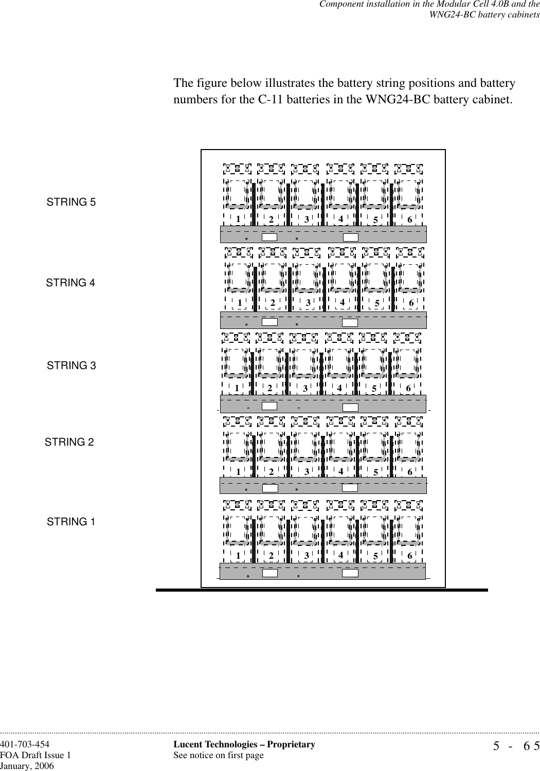 Component installation in the Modular Cell 4.0B and theWNG24-BC battery cabinets5- 65Lucent Technologies – ProprietarySee notice on first page401-703-454FOA Draft Issue 1January, 2006............................................................................................................................................................................................................................................................The figure below illustrates the battery string positions and battery numbers for the C-11 batteries in the WNG24-BC battery cabinet. 123456123456123456123456123456STRING 5STRING 4STRING 3STRING 2STRING 1