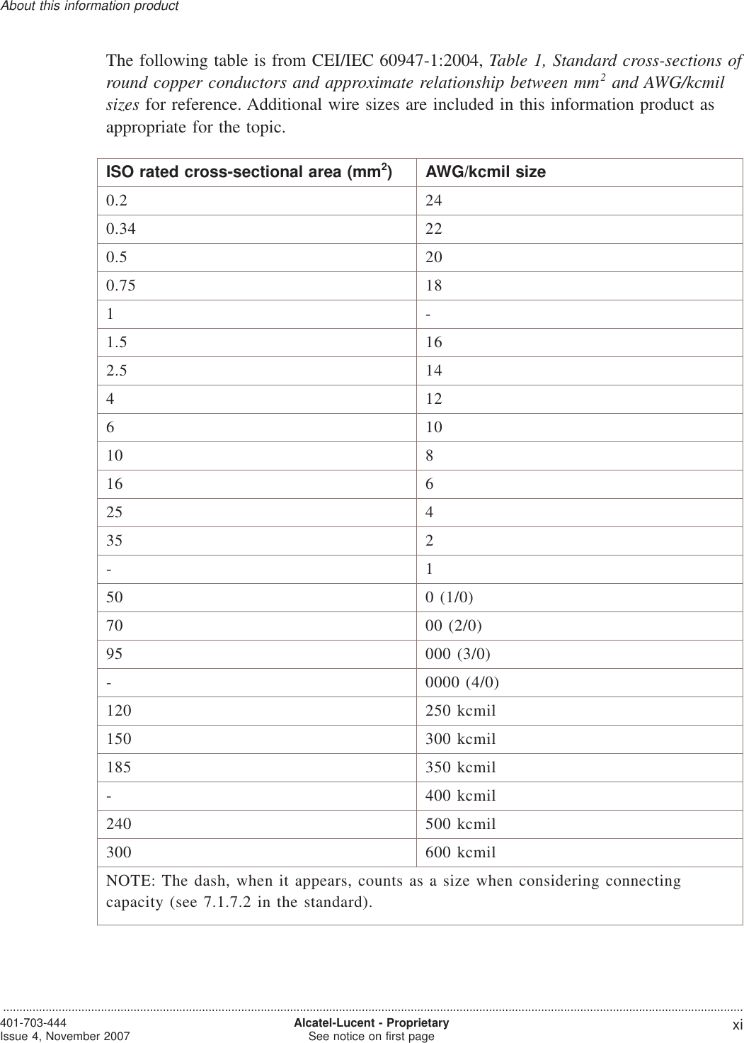 The following table is from CEI/IEC 60947-1:2004, Table 1, Standard cross-sections ofround copper conductors and approximate relationship between mm2and AWG/kcmilsizes for reference. Additional wire sizes are included in this information product asappropriate for the topic.ISO rated cross-sectional area (mm2) AWG/kcmil size0.2 240.34 220.5 200.75 181-1.5 162.5 1441261010 816 625 435 2-150 0 (1/0)70 00 (2/0)95 000 (3/0)- 0000 (4/0)120 250 kcmil150 300 kcmil185 350 kcmil- 400 kcmil240 500 kcmil300 600 kcmilNOTE: The dash, when it appears, counts as a size when considering connectingcapacity (see 7.1.7.2 in the standard).About this information product...................................................................................................................................................................................................................................401-703-444Issue 4, November 2007,Alcatel-Lucent - ProprietarySee notice on first page xi