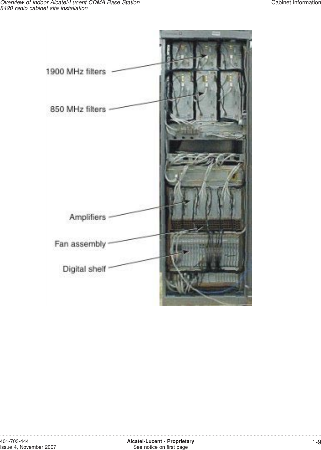 Overview of indoor Alcatel-Lucent CDMA Base Station8420 radio cabinet site installationCabinet information....................................................................................................................................................................................................................................401-703-444Issue 4, November 2007 Alcatel-Lucent - ProprietarySee notice on first page 1-9