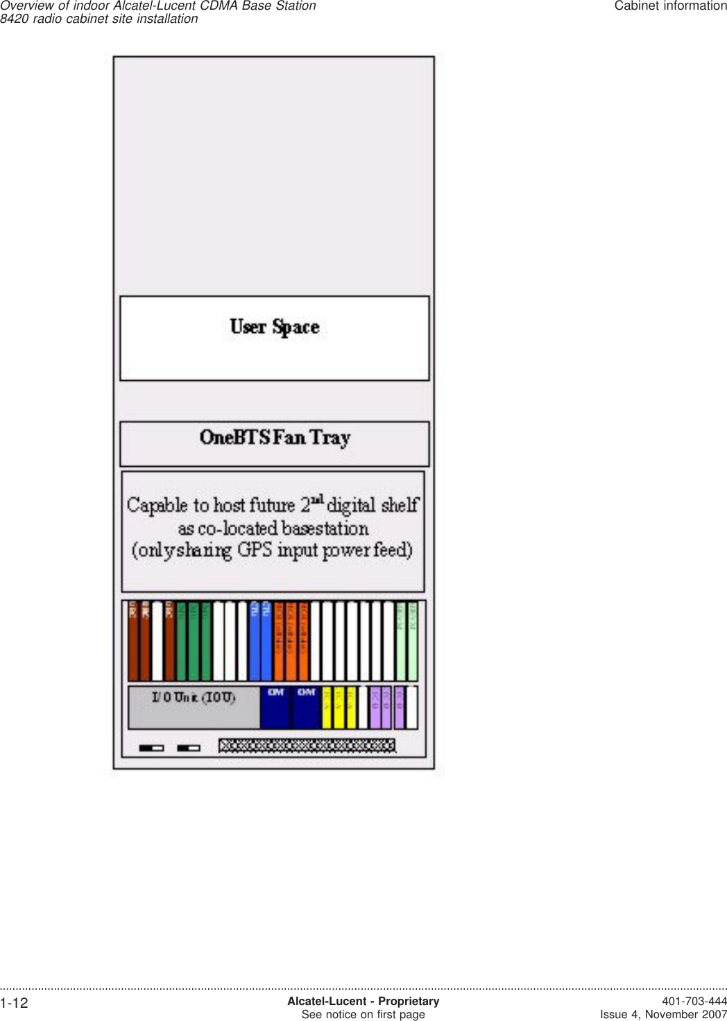 Overview of indoor Alcatel-Lucent CDMA Base Station8420 radio cabinet site installationCabinet information....................................................................................................................................................................................................................................1-12 Alcatel-Lucent - ProprietarySee notice on first page 401-703-444Issue 4, November 2007