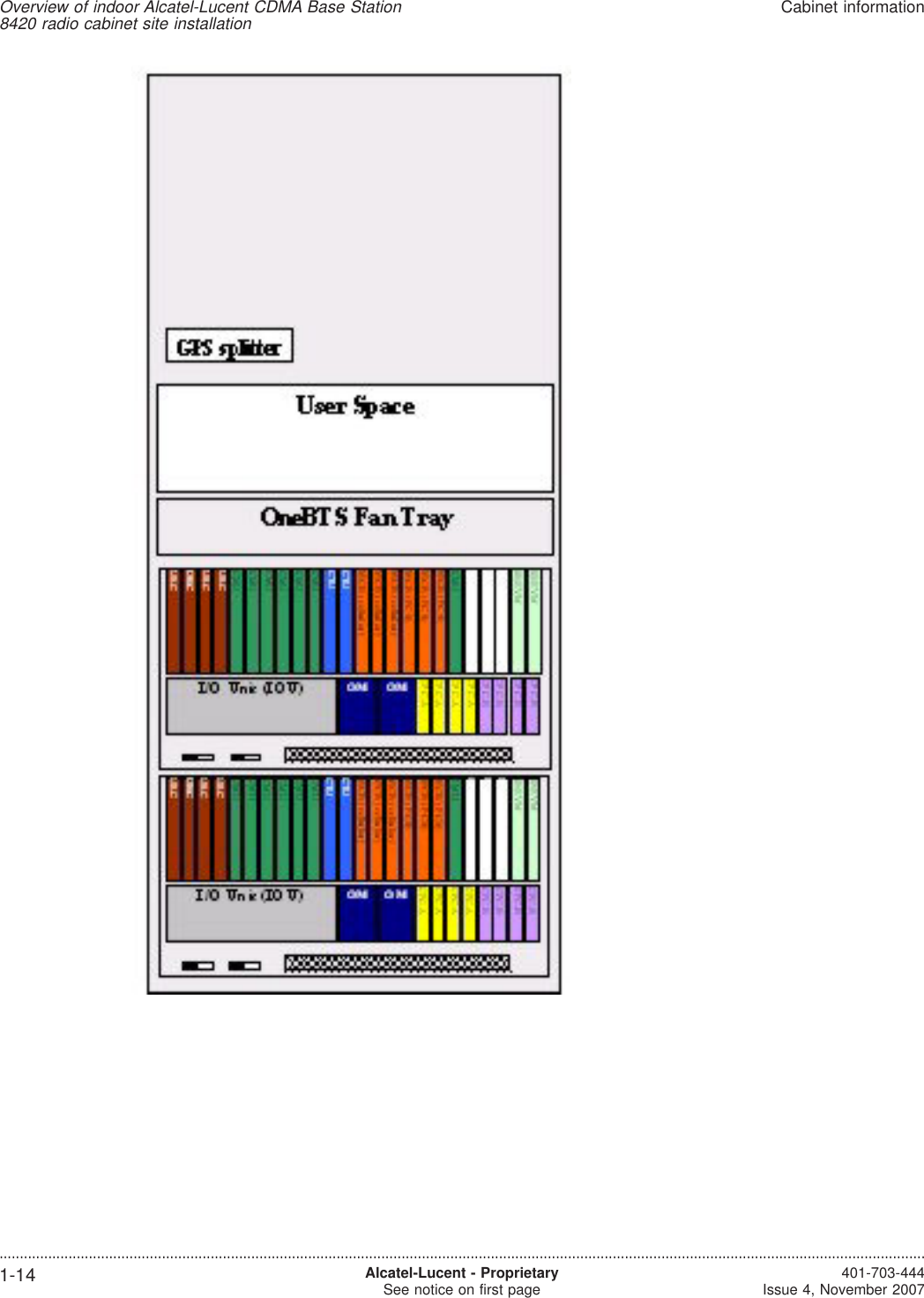 Overview of indoor Alcatel-Lucent CDMA Base Station8420 radio cabinet site installationCabinet information....................................................................................................................................................................................................................................1-14 Alcatel-Lucent - ProprietarySee notice on first page 401-703-444Issue 4, November 2007
