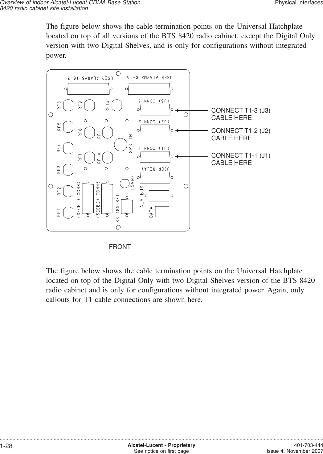 The figure below shows the cable termination points on the Universal Hatchplatelocated on top of all versions of the BTS 8420 radio cabinet, except the Digital Onlyversion with two Digital Shelves, and is only for configurations without integratedpower.The figure below shows the cable termination points on the Universal Hatchplatelocated on top of the Digital Only with two Digital Shelves version of the BTS 8420radio cabinet and is only for configurations without integrated power. Again, onlycallouts for T1 cable connections are shown here.FRONTCONNECT T1-3 (J3)CABLE HERECONNECT T1-2 (J2)CABLE HERECONNECT T1-1 (J1)CABLE HEREOverview of indoor Alcatel-Lucent CDMA Base Station8420 radio cabinet site installationPhysical interfaces....................................................................................................................................................................................................................................1-28 Alcatel-Lucent - ProprietarySee notice on first page 401-703-444Issue 4, November 2007