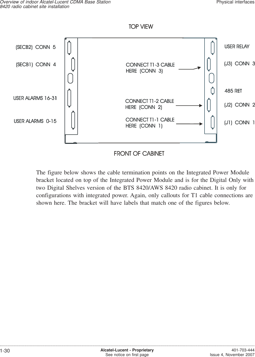 The figure below shows the cable termination points on the Integrated Power Modulebracket located on top of the Integrated Power Module and is for the Digital Only withtwo Digital Shelves version of the BTS 8420/AWS 8420 radio cabinet. It is only forconfigurations with integrated power. Again, only callouts for T1 cable connections areshown here. The bracket will have labels that match one of the figures below.Overview of indoor Alcatel-Lucent CDMA Base Station8420 radio cabinet site installationPhysical interfaces....................................................................................................................................................................................................................................1-30 Alcatel-Lucent - ProprietarySee notice on first page 401-703-444Issue 4, November 2007