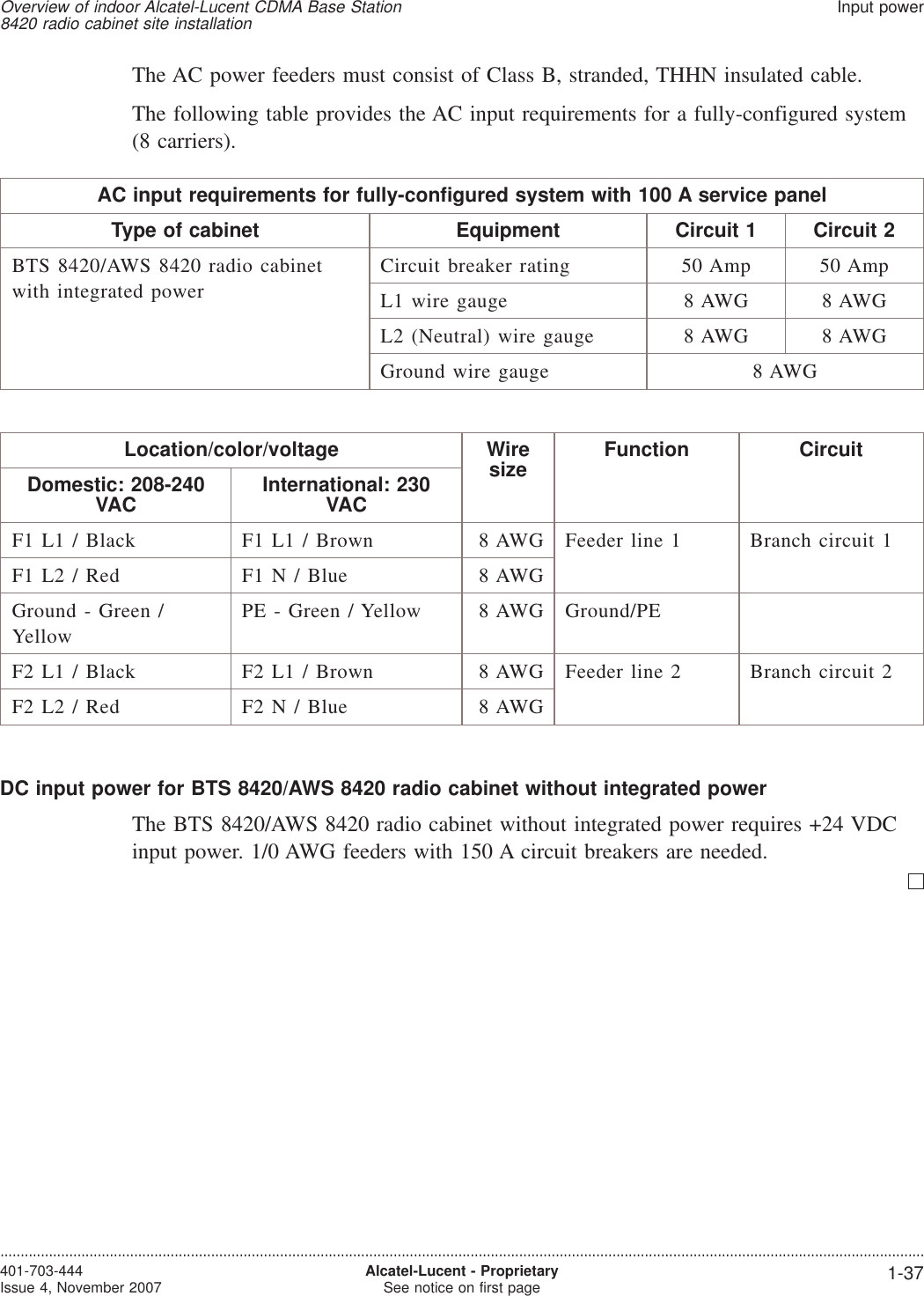 The AC power feeders must consist of Class B, stranded, THHN insulated cable.The following table provides the AC input requirements for a fully-configured system(8 carriers).AC input requirements for fully-configured system with 100 A service panelType of cabinet Equipment Circuit 1 Circuit 2BTS 8420/AWS 8420 radio cabinetwith integrated powerCircuit breaker rating 50 Amp 50 AmpL1 wire gauge 8 AWG 8 AWGL2 (Neutral) wire gauge 8 AWG 8 AWGGround wire gauge 8 AWGLocation/color/voltage Wiresize Function CircuitDomestic: 208-240VAC International: 230VACF1 L1 / Black F1 L1 / Brown 8 AWG Feeder line 1 Branch circuit 1F1 L2 / Red F1 N / Blue 8 AWGGround - Green /YellowPE - Green / Yellow 8 AWG Ground/PEF2 L1 / Black F2 L1 / Brown 8 AWG Feeder line 2 Branch circuit 2F2 L2 / Red F2 N / Blue 8 AWGDC input power for BTS 8420/AWS 8420 radio cabinet without integrated powerThe BTS 8420/AWS 8420 radio cabinet without integrated power requires +24 VDCinput power. 1/0 AWG feeders with 150 A circuit breakers are needed.Overview of indoor Alcatel-Lucent CDMA Base Station8420 radio cabinet site installationInput power....................................................................................................................................................................................................................................401-703-444Issue 4, November 2007 Alcatel-Lucent - ProprietarySee notice on first page 1-37