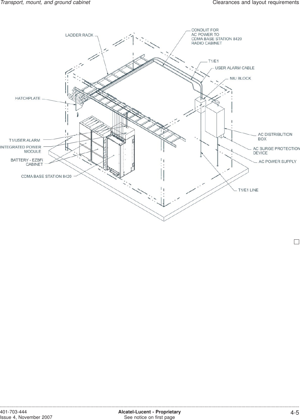 Transport, mount, and ground cabinetClearances and layout requirements....................................................................................................................................................................................................................................401-703-444Issue 4, November 2007 Alcatel-Lucent - ProprietarySee notice on first page 4-5