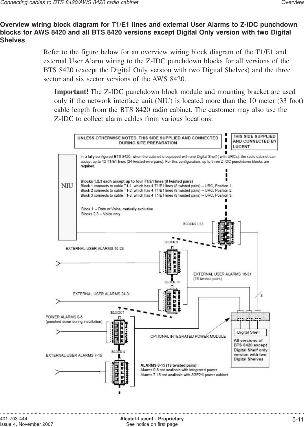 Overview wiring block diagram for T1/E1 lines and external User Alarms to Z-IDC punchdownblocks for AWS 8420 and all BTS 8420 versions except Digital Only version with two DigitalShelvesRefer to the figure below for an overview wiring block diagram of the T1/E1 andexternal User Alarm wiring to the Z-IDC punchdown blocks for all versions of theBTS 8420 (except the Digital Only version with two Digital Shelves) and the threesector and six sector versions of the AWS 8420.Important! The Z-IDC punchdown block module and mounting bracket are usedonly if the network interface unit (NIU) is located more than the 10 meter (33 foot)cable length from the BTS 8420 radio cabinet. The customer may also use theZ-IDC to collect alarm cables from various locations.Connecting cables to BTS 8420/AWS 8420 radio cabinetOverview....................................................................................................................................................................................................................................401-703-444Issue 4, November 2007 Alcatel-Lucent - ProprietarySee notice on first page 5-11