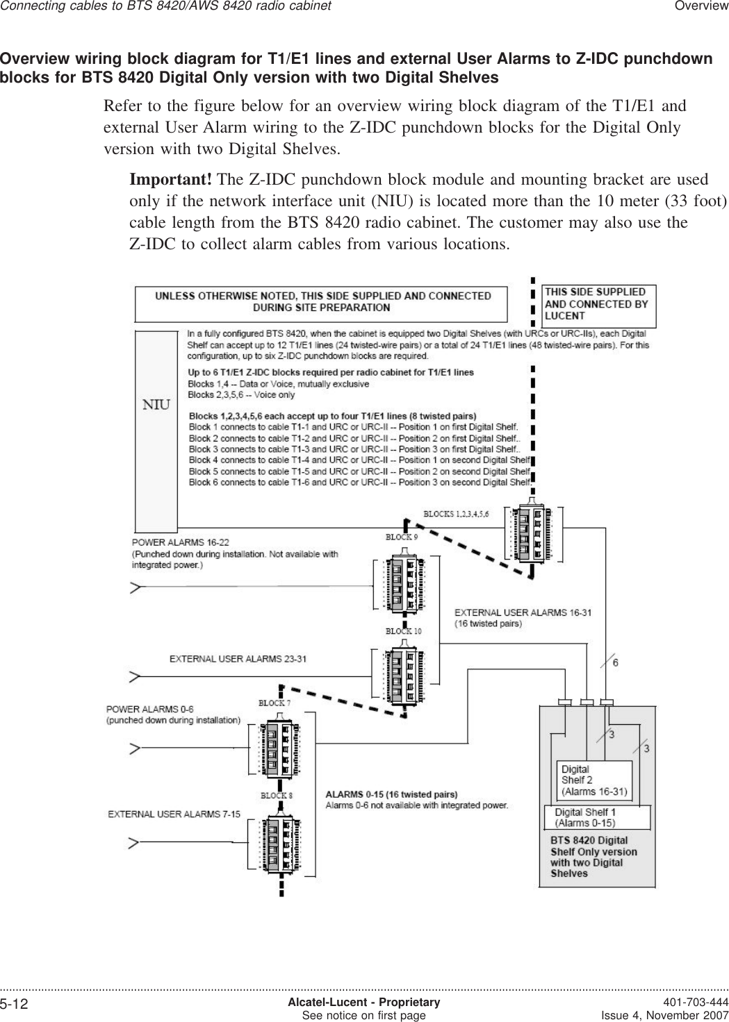 Overview wiring block diagram for T1/E1 lines and external User Alarms to Z-IDC punchdownblocks for BTS 8420 Digital Only version with two Digital ShelvesRefer to the figure below for an overview wiring block diagram of the T1/E1 andexternal User Alarm wiring to the Z-IDC punchdown blocks for the Digital Onlyversion with two Digital Shelves.Important! The Z-IDC punchdown block module and mounting bracket are usedonly if the network interface unit (NIU) is located more than the 10 meter (33 foot)cable length from the BTS 8420 radio cabinet. The customer may also use theZ-IDC to collect alarm cables from various locations.Connecting cables to BTS 8420/AWS 8420 radio cabinetOverview....................................................................................................................................................................................................................................5-12 Alcatel-Lucent - ProprietarySee notice on first page 401-703-444Issue 4, November 2007