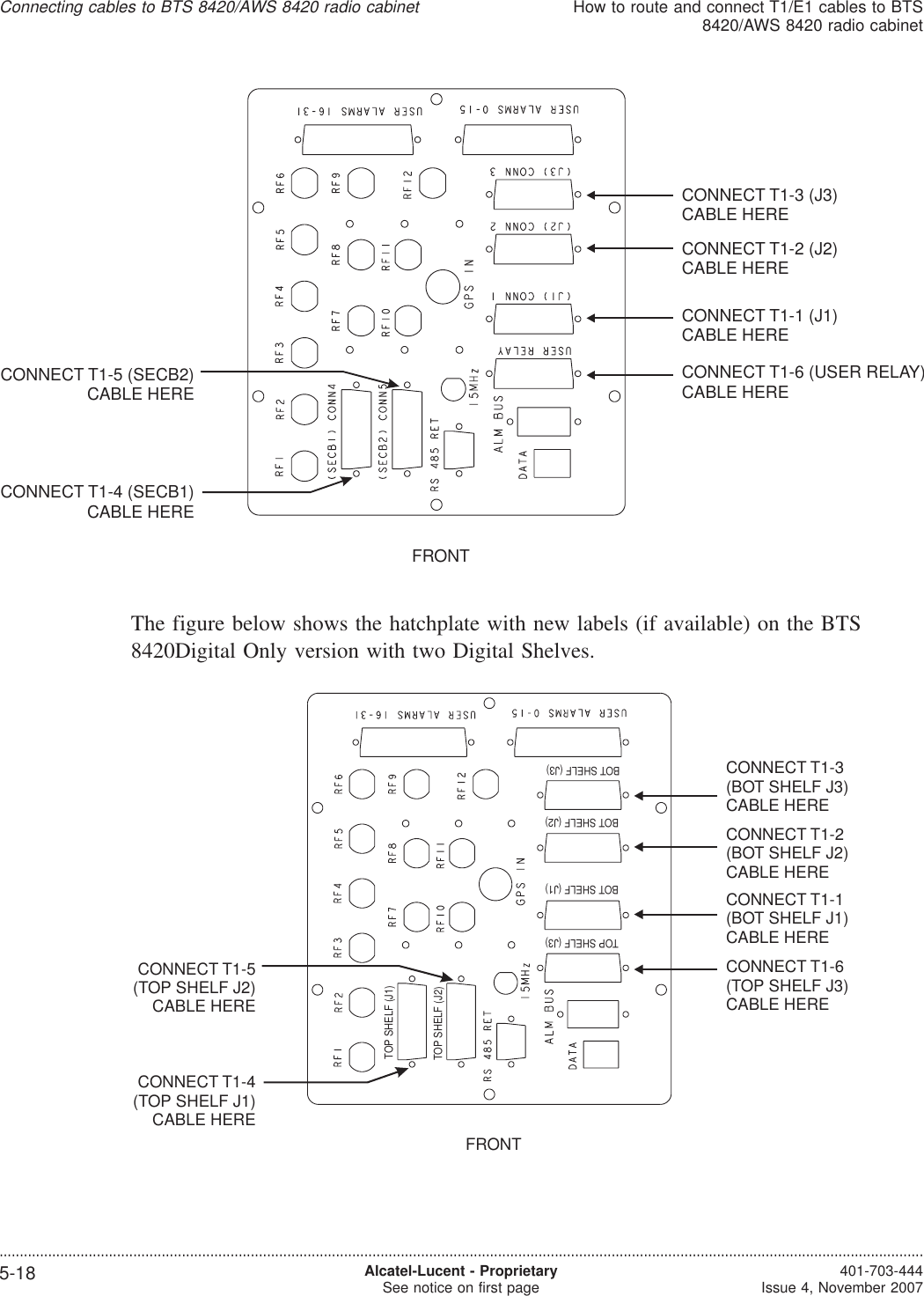 The figure below shows the hatchplate with new labels (if available) on the BTS8420Digital Only version with two Digital Shelves.FRONTCONNECT T1-3 (J3)CABLE HERECONNECT T1-2 (J2)CABLE HERECONNECT T1-1 (J1)CABLE HERECONNECT T1-4 (SECB1)CABLE HERECONNECT T1-5 (SECB2)CABLE HERECONNECT T1-6 (USER RELAY)CABLE HEREFRONTCONNECT T1-3(BOT SHELF J3)CABLE HERECONNECT T1-2(BOT SHELF J2)CABLE HERECONNECT T1-1(BOT SHELF J1)CABLE HERECONNECT T1-4(TOP SHELF J1)CABLE HERECONNECT T1-5(TOP SHELF J2)CABLE HERECONNECT T1-6(TOP SHELF J3)CABLE HEREBOT SHELF (J3)BOT SHELF (J2)BOT SHELF (J1)TOP SHELF (J3)TOP SHELF (J1)TOP SHELF (J2)Connecting cables to BTS 8420/AWS 8420 radio cabinetHow to route and connect T1/E1 cables to BTS8420/AWS 8420 radio cabinet....................................................................................................................................................................................................................................5-18 Alcatel-Lucent - ProprietarySee notice on first page 401-703-444Issue 4, November 2007