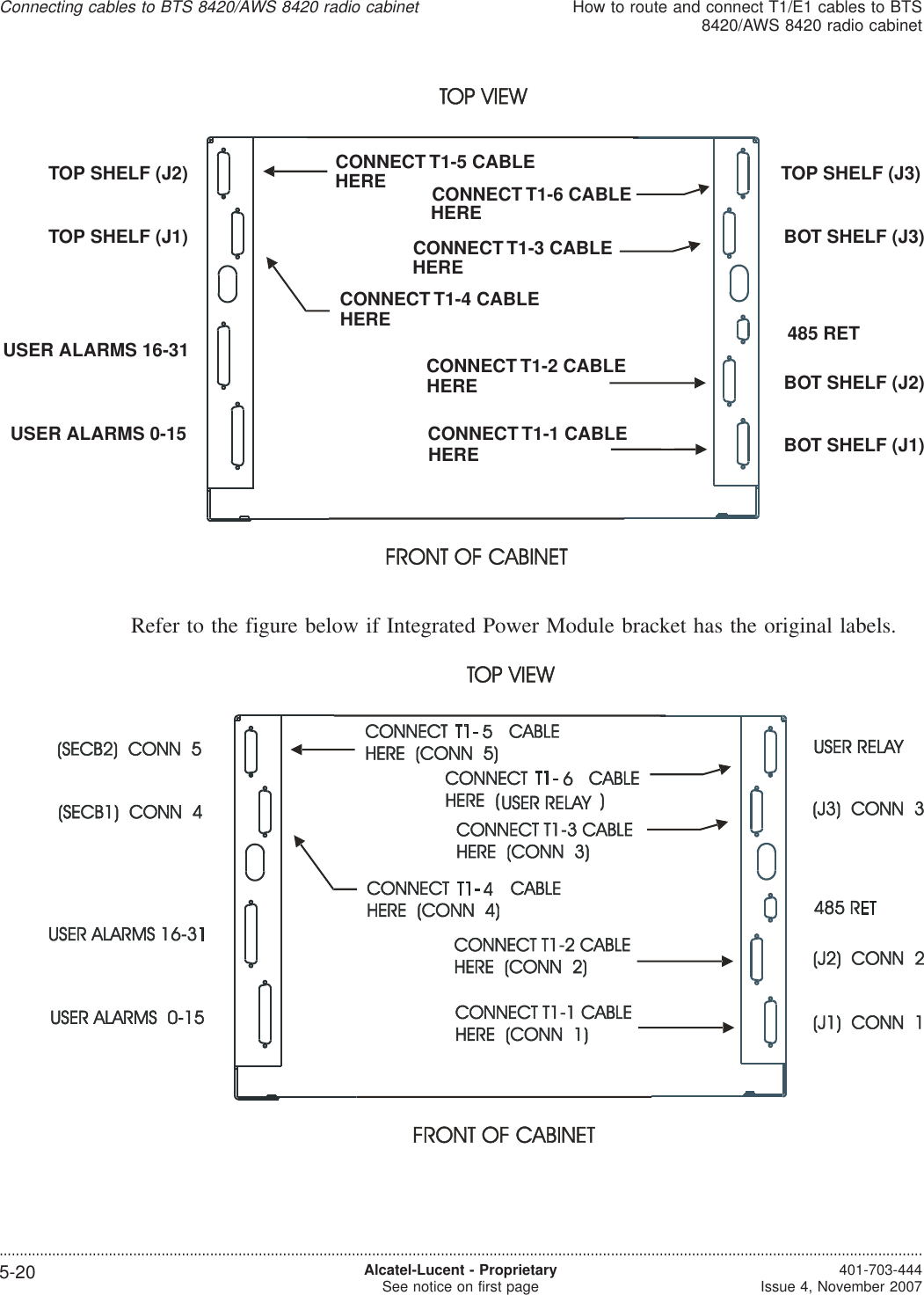 Refer to the figure below if Integrated Power Module bracket has the original labels.BOT SHELF (J1)BOT SHELF (J2)BOT SHELF (J3)TOP SHELF (J1)TOP SHELF (J2) TOP SHELF (J3)CONNECT T1-5 CABLECONNECT T1-4 CABLECONNECT T1-6 CABLEHEREHEREHEREHEREHEREHERECONNECT T1-3 CABLECONNECT T1-2 CABLECONNECT T1-1 CABLE485 RETUSER ALARMS 16-31USER ALARMS 0-15Connecting cables to BTS 8420/AWS 8420 radio cabinetHow to route and connect T1/E1 cables to BTS8420/AWS 8420 radio cabinet....................................................................................................................................................................................................................................5-20 Alcatel-Lucent - ProprietarySee notice on first page 401-703-444Issue 4, November 2007