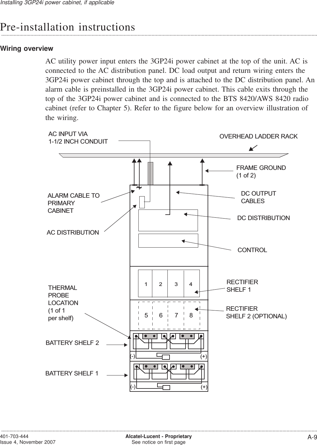 Pre-installation instructions...................................................................................................................................................................................................................................Wiring overviewAC utility power input enters the 3GP24i power cabinet at the top of the unit. AC isconnected to the AC distribution panel. DC load output and return wiring enters the3GP24i power cabinet through the top and is attached to the DC distribution panel. Analarm cable is preinstalled in the 3GP24i power cabinet. This cable exits through thetop of the 3GP24i power cabinet and is connected to the BTS 8420/AWS 8420 radiocabinet (refer to Chapter 5). Refer to the figure below for an overview illustration ofthe wiring.(-) (+)~57681324ALARM CABLE TOPRIMARYCABINETFRAME GROUND(1 of 2)DC DISTRIBUTIONRECTIFIERSHELF 1RECTIFIERSHELF 2 (OPTIONAL)THERMALPROBELOCATION(1 of 1per shelf)AC INPUT VIA1-1/2 INCH CONDUIT OVERHEAD LADDER RACKBATTERY SHELF 2BATTERY SHELF 1CONTROLDC OUTPUTCABLES(-) (+)AC DISTRIBUTIONInstalling 3GP24i power cabinet, if applicable...................................................................................................................................................................................................................................401-703-444Issue 4, November 2007 Alcatel-Lucent - ProprietarySee notice on first page A-9