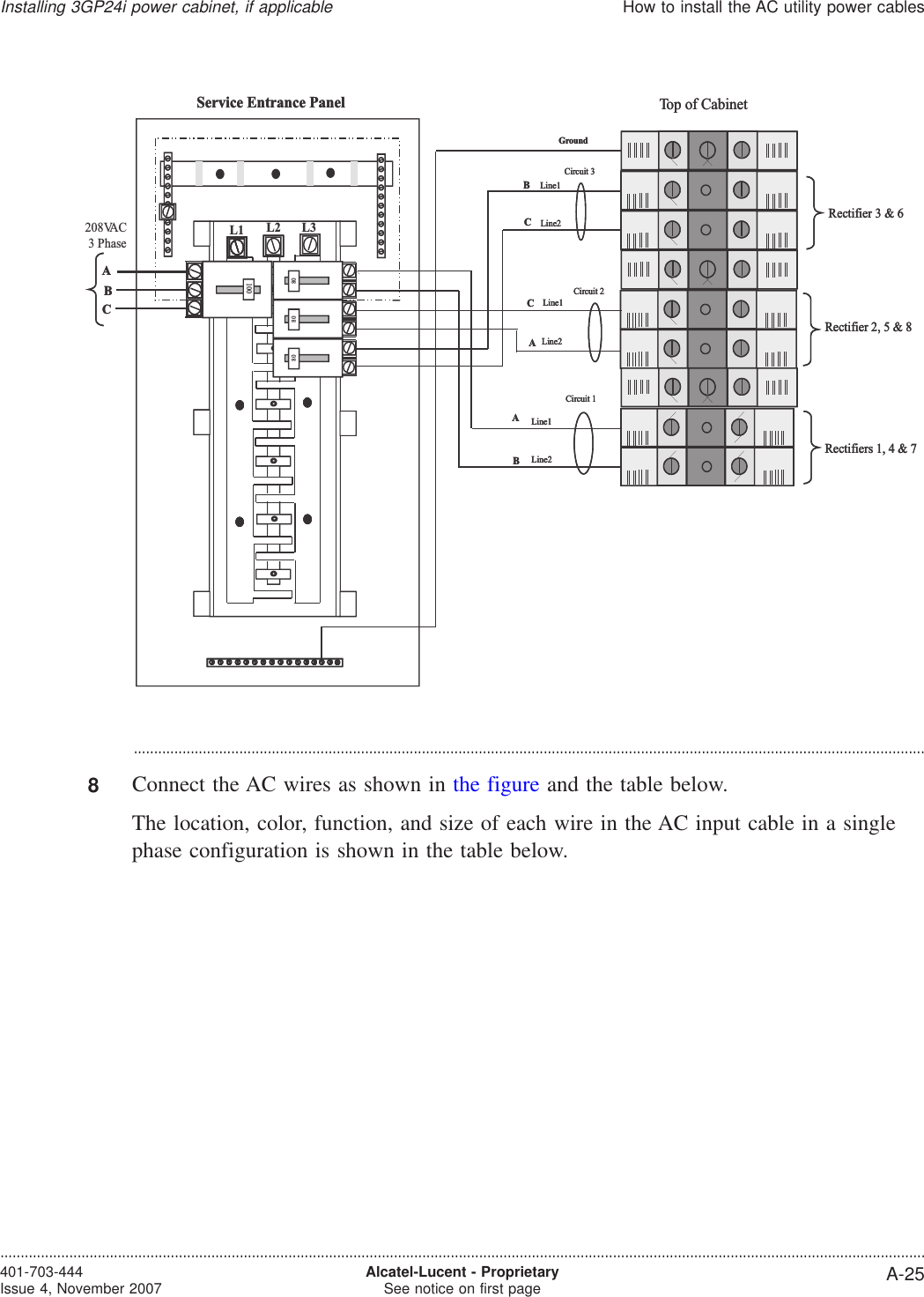 ...................................................................................................................................................................................................8Connect the AC wires as shown in the figure and the table below.The location, color, function, and size of each wire in the AC input cable in a singlephase configuration is shown in the table below.Rectifiers 1, 4 &amp; 7Rectifier 2, 5 &amp; 8Rectifier 3 &amp; 6Service Entrance Panel808080GroundLine2Circuit 2Circuit 3Circuit 1Line1Line2L1 L2 L3100Line1Line1ATop of CabinetAABBBCCCLine2Rectifiers 1, 4 &amp; 7Rectifier 2, 5 &amp; 8Rectifier 3 &amp; 6Service Entrance Panel808080808080GroundLine2Circuit 2Circuit 3Circuit 1Line1Line2L1 L2 L3100100Line1Line1ATop of CabinetAABBBCCCLine2208VAC3PhaseInstalling 3GP24i power cabinet, if applicableHow to install the AC utility power cables....................................................................................................................................................................................................................................401-703-444Issue 4, November 2007 Alcatel-Lucent - ProprietarySee notice on first page A-25