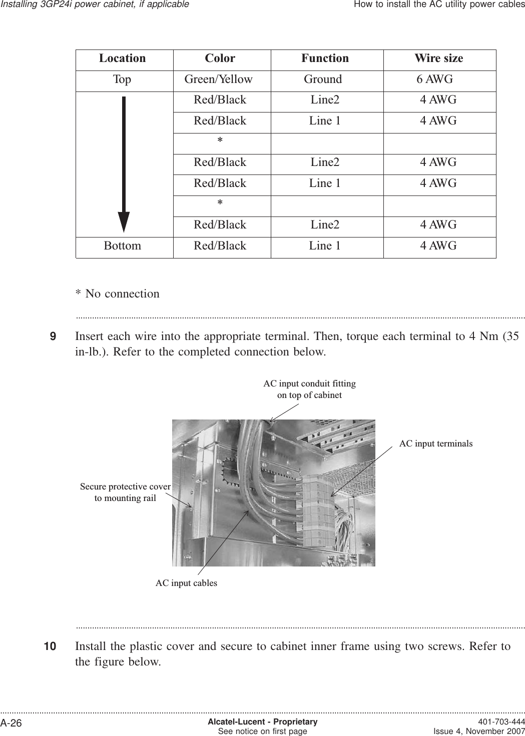 * No connection...................................................................................................................................................................................................9Insert each wire into the appropriate terminal. Then, torque each terminal to 4 Nm (35in-lb.). Refer to the completed connection below....................................................................................................................................................................................................10 Install the plastic cover and secure to cabinet inner frame using two screws. Refer tothe figure below.Location Color Function Wire sizeTop Green/Yellow Ground 6 AWGRed/Black Line2 4 AWGRed/Black Line 1 4 AWG*Red/Black Line2 4 AWGRed/Black Line 1 4 AWG*Red/Black Line2 4 AWGBottom Red/Black Line 1 4 AWGAC input terminalsAC input conduit fittingon top of cabinetAC input cablesSecure protective coverto mounting railInstalling 3GP24i power cabinet, if applicableHow to install the AC utility power cables....................................................................................................................................................................................................................................A-26 Alcatel-Lucent - ProprietarySee notice on first page 401-703-444Issue 4, November 2007