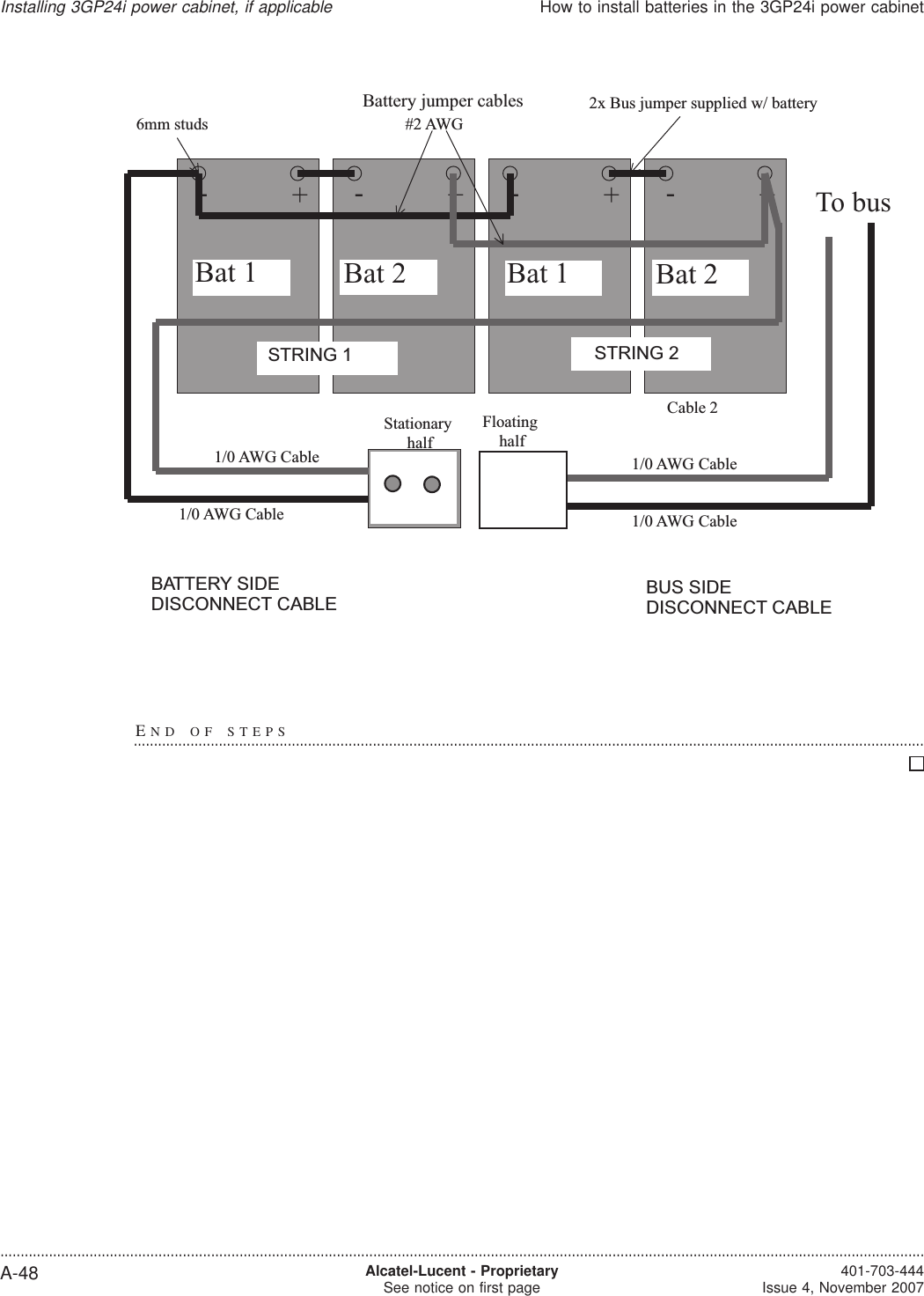 END OF STEPS...................................................................................................................................................................................................Bat 1-+Bat 1-+Bat 2-+Bat 2-+Bat 3-+Bat 3-+Bat 4-+Bat 4-+350AAnderson350AAndersonTo bus1/0 AWG CableCable 2#2 AWG Cables2x Bus jumper supplied w/ battery1/0 AWG Cable 1/0 AWG Cable1/0 AWG Cable All cable can be same color jacket.Use labels on field-terminated ends. Anderson connected to bat should be secured to battery retainer in front. Batteries come equipped with 6mm hardware. Lug cables accordingly. Cabinet ships loose #2AWG cable jumpers and pre-terminated Andersons.6mm studsStationaryhalfFloatinghalfBat 1 Bat 2STRING 1 STRING 2Bat 1 Bat 2Battery jumper cablesBATTERY SIDEDISCONNECT CABLE BUS SIDEDISCONNECT CABLEInstalling 3GP24i power cabinet, if applicableHow to install batteries in the 3GP24i power cabinet....................................................................................................................................................................................................................................A-48 Alcatel-Lucent - ProprietarySee notice on first page 401-703-444Issue 4, November 2007