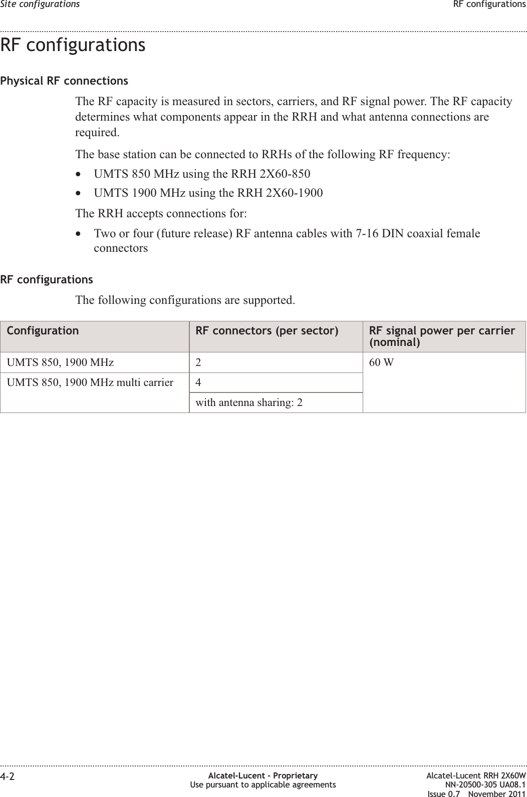 RF configurationsPhysical RF connectionsThe RF capacity is measured in sectors, carriers, and RF signal power. The RF capacitydetermines what components appear in the RRH and what antenna connections arerequired.The base station can be connected to RRHs of the following RF frequency:•UMTS 850 MHz using the RRH 2X60-850•UMTS 1900 MHz using the RRH 2X60-1900The RRH accepts connections for:•Two or four (future release) RF antenna cables with 7-16 DIN coaxial femaleconnectorsRF configurationsThe following configurations are supported.Configuration RF connectors (per sector) RF signal power per carrier(nominal)UMTS 850, 1900 MHz 2 60 WUMTS 850, 1900 MHz multi carrier 4with antenna sharing: 2Site configurations RF configurations........................................................................................................................................................................................................................................................................................................................................................................................................................................................................4-2 Alcatel-Lucent – ProprietaryUse pursuant to applicable agreementsAlcatel-Lucent RRH 2X60WNN-20500-305 UA08.1Issue 0.7 November 2011PRELIMINARYPRELIMINARY