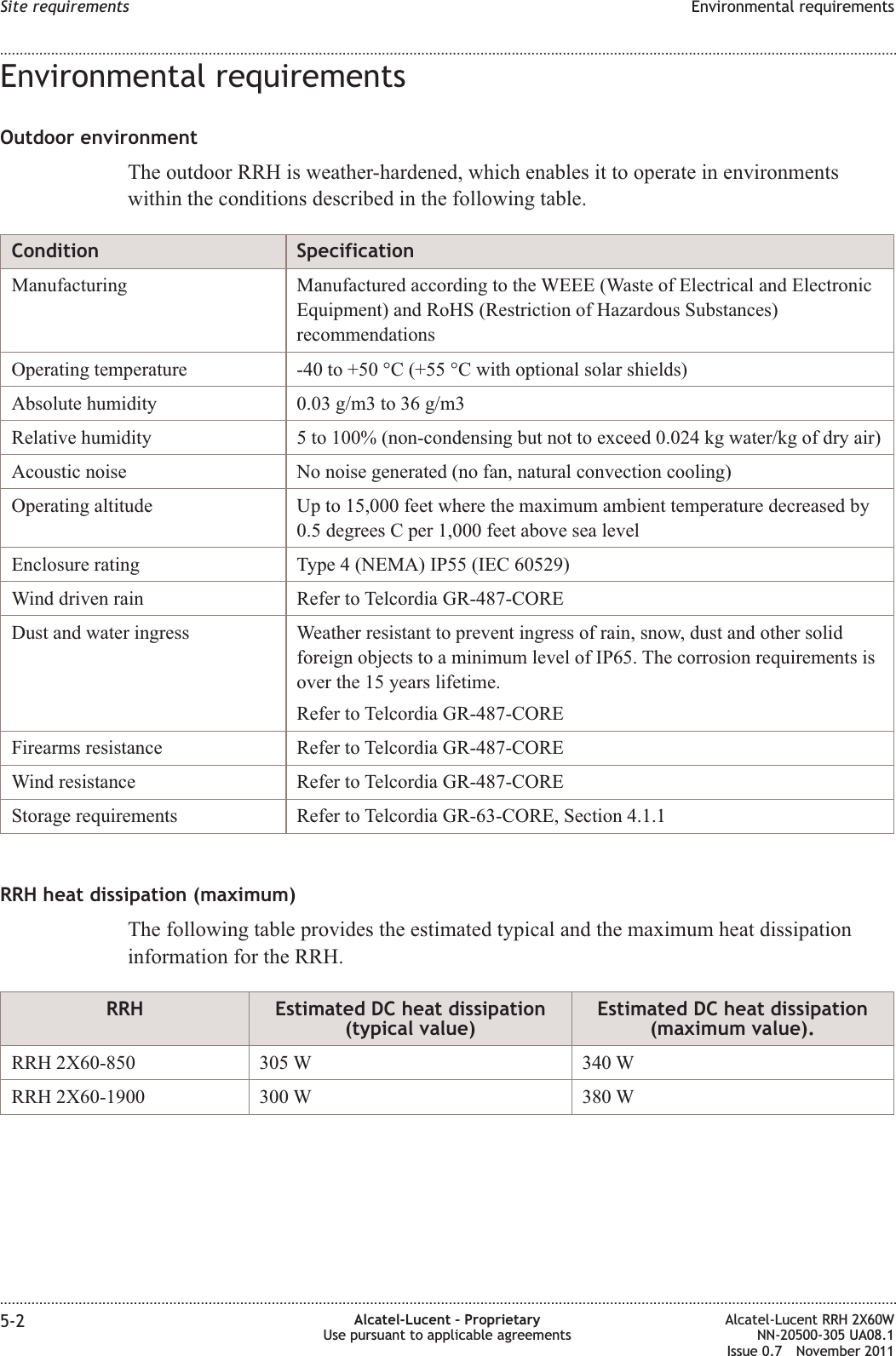 Environmental requirementsOutdoor environmentThe outdoor RRH is weather-hardened, which enables it to operate in environmentswithin the conditions described in the following table.Condition SpecificationManufacturing Manufactured according to the WEEE (Waste of Electrical and ElectronicEquipment) and RoHS (Restriction of Hazardous Substances)recommendationsOperating temperature -40 to +50 °C (+55 °C with optional solar shields)Absolute humidity 0.03 g/m3 to 36 g/m3Relative humidity 5 to 100% (non-condensing but not to exceed 0.024 kg water/kg of dry air)Acoustic noise No noise generated (no fan, natural convection cooling)Operating altitude Up to 15,000 feet where the maximum ambient temperature decreased by0.5 degrees C per 1,000 feet above sea levelEnclosure rating Type 4 (NEMA) IP55 (IEC 60529)Wind driven rain Refer to Telcordia GR-487-COREDust and water ingress Weather resistant to prevent ingress of rain, snow, dust and other solidforeign objects to a minimum level of IP65. The corrosion requirements isover the 15 years lifetime.Refer to Telcordia GR-487-COREFirearms resistance Refer to Telcordia GR-487-COREWind resistance Refer to Telcordia GR-487-COREStorage requirements Refer to Telcordia GR-63-CORE, Section 4.1.1RRH heat dissipation (maximum)The following table provides the estimated typical and the maximum heat dissipationinformation for the RRH.RRH Estimated DC heat dissipation(typical value)Estimated DC heat dissipation(maximum value).RRH 2X60-850 305 W 340 WRRH 2X60-1900 300 W 380 WSite requirements Environmental requirements........................................................................................................................................................................................................................................................................................................................................................................................................................................................................5-2 Alcatel-Lucent – ProprietaryUse pursuant to applicable agreementsAlcatel-Lucent RRH 2X60WNN-20500-305 UA08.1Issue 0.7 November 2011PRELIMINARYPRELIMINARY