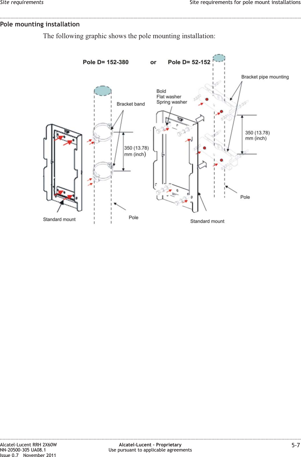 Pole mounting installationThe following graphic shows the pole mounting installation:Site requirements Site requirements for pole mount installations........................................................................................................................................................................................................................................................................................................................................................................................................................................................................Alcatel-Lucent RRH 2X60WNN-20500-305 UA08.1Issue 0.7 November 2011Alcatel-Lucent – ProprietaryUse pursuant to applicable agreements 5-7PRELIMINARYPRELIMINARY