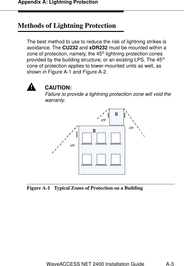 Appendix A: Lightning ProtectionWaveACCESS NET 2400 Installation Guide A-3Methods of Lightning Protection 1The best method to use to reduce the risk of lightning strikes is avoidance. The CU232 and xDR232 must be mounted within a zone of protection, namely, the 45o lightning protection cones provided by the building structure, or an existing LPS. The 45o cone of protection applies to tower-mounted units as well, as shown in Figure A-1 and Figure A-2. !CAUTION:Failure to provide a lightning protection zone will void the warranty.Figure A-1  Typical Zones of Protection on a Building45o45o45o