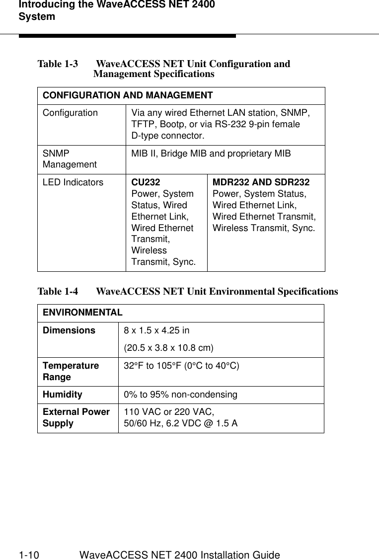 Introducing the WaveACCESS NET 2400 System1-10 WaveACCESS NET 2400 Installation GuideTable 1-3   WaveACCESS NET Unit Configuration and Management SpecificationsCONFIGURATION AND MANAGEMENTConfiguration Via any wired Ethernet LAN station, SNMP, TFTP, Bootp, or via RS-232 9-pin female D-type connector.SNMP Management MIB II, Bridge MIB and proprietary MIBLED Indicators CU232Power, System Status, Wired Ethernet Link, Wired Ethernet Transmit, Wireless Transmit, Sync.MDR232 AND SDR232Power, System Status, Wired Ethernet Link, Wired Ethernet Transmit, Wireless Transmit, Sync.Table 1-4   WaveACCESS NET Unit Environmental SpecificationsENVIRONMENTALDimensions 8 x 1.5 x 4.25 in(20.5 x 3.8 x 10.8 cm)Temperature Range 32°F to 105°F (0°C to 40°C)Humidity 0% to 95% non-condensingExternal Power Supply 110 VAC or 220 VAC,50/60 Hz, 6.2 VDC @ 1.5 A