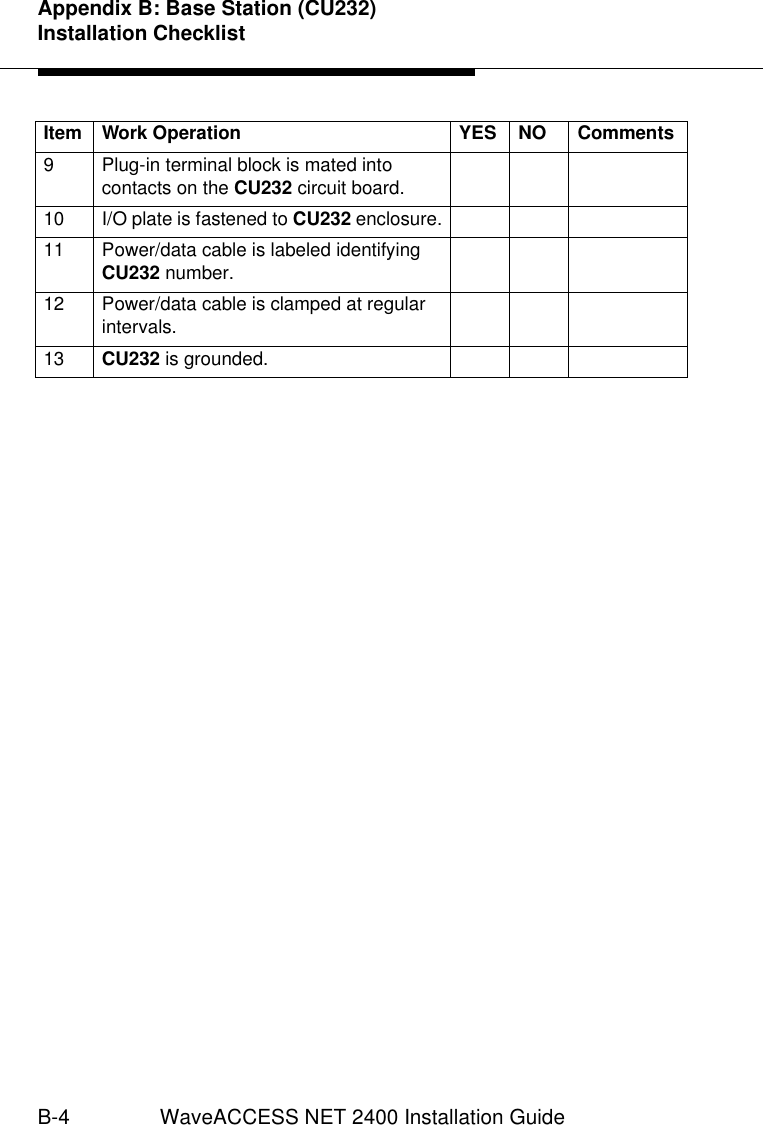 Appendix B: Base Station (CU232) Installation ChecklistB-4 WaveACCESS NET 2400 Installation Guide9 Plug-in terminal block is mated into contacts on the CU232 circuit board.10 I/O plate is fastened to CU232 enclosure.11 Power/data cable is labeled identifying CU232 number.12 Power/data cable is clamped at regular intervals.13 CU232 is grounded.Item Work Operation YES NO Comments