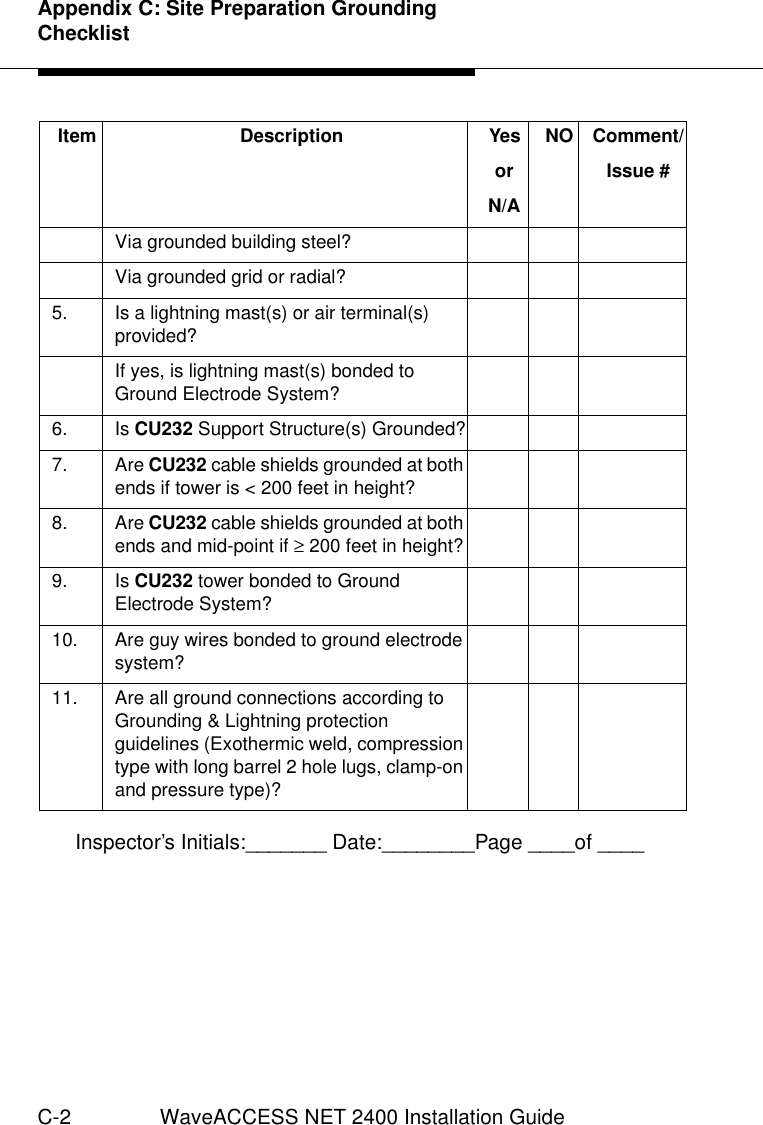 Appendix C: Site Preparation Grounding ChecklistC-2 WaveACCESS NET 2400 Installation GuideInspector’s Initials:_______ Date:________Page ____of ____Via grounded building steel?Via grounded grid or radial?5. Is a lightning mast(s) or air terminal(s) provided?If yes, is lightning mast(s) bonded to Ground Electrode System?6. Is CU232 Support Structure(s) Grounded?7. Are CU232 cable shields grounded at both ends if tower is &lt; 200 feet in height?8. Are CU232 cable shields grounded at both ends and mid-point if ≥ 200 feet in height?9. Is CU232 tower bonded to Ground Electrode System?10. Are guy wires bonded to ground electrode system?11. Are all ground connections according to Grounding &amp; Lightning protection guidelines (Exothermic weld, compression type with long barrel 2 hole lugs, clamp-on and pressure type)?Item Description YesorN/ANO Comment/Issue #