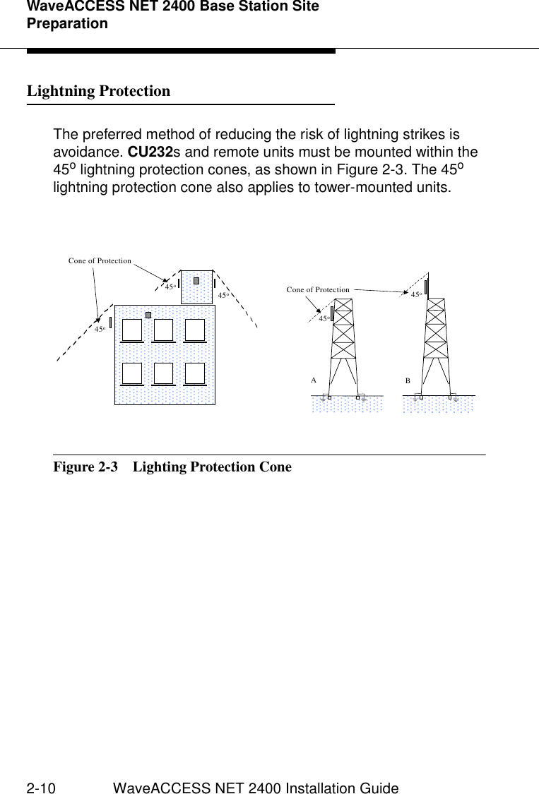 WaveACCESS NET 2400 Base Station Site Preparation2-10 WaveACCESS NET 2400 Installation GuideLightning Protection 2The preferred method of reducing the risk of lightning strikes is avoidance. CU232s and remote units must be mounted within the 45o lightning protection cones, as shown in Figure 2-3. The 45o lightning protection cone also applies to tower-mounted units.Figure 2-3  Lighting Protection ConeCone of Protection45o45oAB45o45o45oCone of Protection