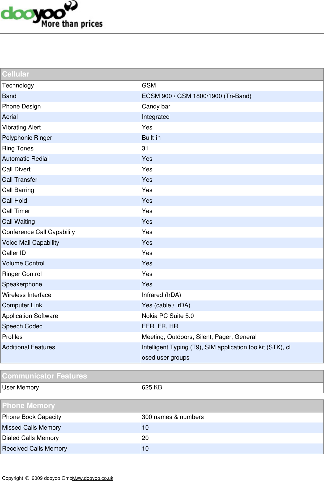 Page 2 of 4 - Nokia Nokia-Supernova-7210-Users-Manual- 7210  Nokia-supernova-7210-users-manual