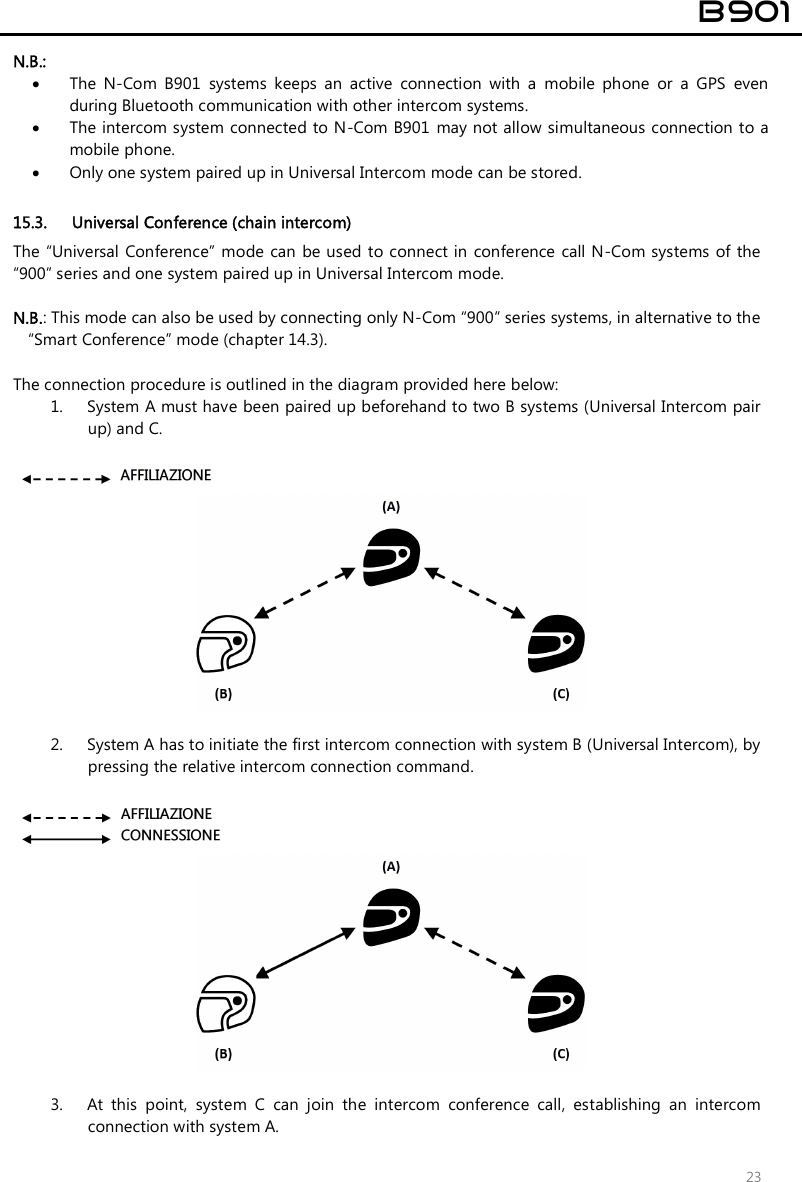  B901  23 N.B.:   The  N-Com  B901  systems  keeps  an  active  connection  with  a  mobile  phone  or  a  GPS  even during Bluetooth communication with other intercom systems.  The intercom system connected to N-Com B901  may not allow simultaneous connection to a mobile phone.  Only one system paired up in Universal Intercom mode can be stored.  15.3. Universal Conference (chain intercom) The “Universal Conference” mode  can  be used to connect in conference call N-Com systems of the “900” series and one system paired up in Universal Intercom mode.  N.B.: This mode can also be used by connecting only N-Com “900” series systems, in alternative to the “Smart Conference” mode (chapter 14.3).  The connection procedure is outlined in the diagram provided here below: 1. System A must have been paired up beforehand to two B systems (Universal Intercom pair up) and C.     2. System A has to initiate the first intercom connection with system B (Universal Intercom), by pressing the relative intercom connection command.      3. At  this  point,  system  C  can  join  the  intercom  conference  call,  establishing  an  intercom connection with system A.  