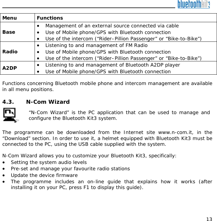    13 Menu Functions Base • Management of an external source connected via cable • Use of Mobile phone/GPS with Bluetooth connection • Use of the intercom (“Rider–Pillion Passenger” or “Bike-to-Bike”) Radio • Listening to and management of FM Radio • Use of Mobile phone/GPS with Bluetooth connection • Use of the intercom (“Rider–Pillion Passenger” or “Bike-to-Bike”) A2DP  • Listening to and management of Bluetooth A2DP player • Use of Mobile phone/GPS with Bluetooth connection  Functions concerning Bluetooth mobile phone and intercom management are available in all menu positions.  4.3. N-Com Wizard   “N-Com Wizard” is the PC application that can be used to manage and configure the Bluetooth Kit3 system.  The programme can be downloaded from the Internet site www.n-com.it, in the “Download” section. In order to use it, a helmet equipped with Bluetooth Kit3 must be connected to the PC, using the USB cable supplied with the system.  N-Com Wizard allows you to customize your Bluetooth Kit3, specifically: • Setting the system audio levels • Pre-set and manage your favourite radio stations  • Update the device firmware  • The programme includes an on-line guide that explains how it works (after installing it on your PC, press F1 to display this guide).   