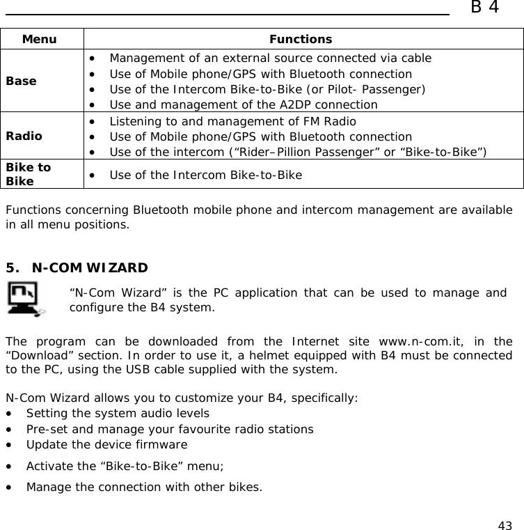  B4  43 Menu Functions Base • Management of an external source connected via cable • Use of Mobile phone/GPS with Bluetooth connection • Use of the Intercom Bike-to-Bike (or Pilot- Passenger) • Use and management of the A2DP connection Radio • Listening to and management of FM Radio • Use of Mobile phone/GPS with Bluetooth connection • Use of the intercom (“Rider–Pillion Passenger” or “Bike-to-Bike”) Bike to Bike   • Use of the Intercom Bike-to-Bike  Functions concerning Bluetooth mobile phone and intercom management are available in all menu positions.   5. N-COM WIZARD  “N-Com Wizard” is the PC application that can be used to manage and configure the B4 system.  The program can be downloaded from the Internet site www.n-com.it, in the “Download” section. In order to use it, a helmet equipped with B4 must be connected to the PC, using the USB cable supplied with the system.  N-Com Wizard allows you to customize your B4, specifically: • Setting the system audio levels • Pre-set and manage your favourite radio stations  • Update the device firmware  • Activate the “Bike-to-Bike” menu; • Manage the connection with other bikes.  