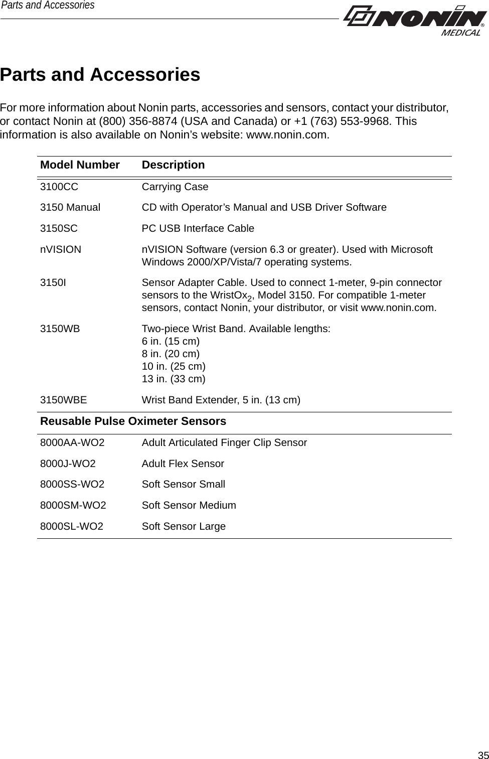 35Parts and AccessoriesParts and AccessoriesFor more information about Nonin parts, accessories and sensors, contact your distributor, or contact Nonin at (800) 356-8874 (USA and Canada) or +1 (763) 553-9968. This information is also available on Nonin’s website: www.nonin.com. Model Number DescriptionReusable Pulse Oximeter Sensors3100CC Carrying Case 3150 Manual CD with Operator’s Manual and USB Driver Software3150SC PC USB Interface CablenVISION nVISION Software (version 6.3 or greater). Used with Microsoft Windows 2000/XP/Vista/7 operating systems.3150I Sensor Adapter Cable. Used to connect 1-meter, 9-pin connector sensors to the WristOx2, Model 3150. For compatible 1-meter sensors, contact Nonin, your distributor, or visit www.nonin.com. 3150WB Two-piece Wrist Band. Available lengths:6 in. (15 cm)8 in. (20 cm)10 in. (25 cm)13 in. (33 cm) 3150WBE Wrist Band Extender, 5 in. (13 cm) 8000AA-WO2 Adult Articulated Finger Clip Sensor 8000J-WO2 Adult Flex Sensor8000SS-WO2 Soft Sensor Small8000SM-WO2 Soft Sensor Medium8000SL-WO2 Soft Sensor Large