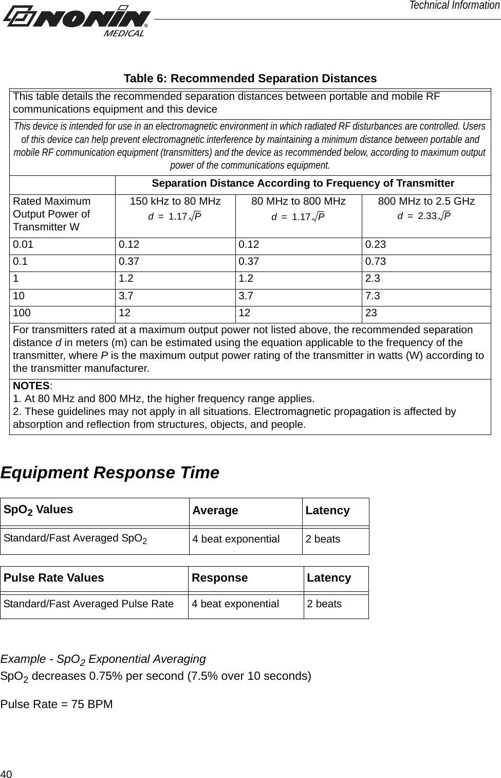 40Technical Information This table details the recommended separation distances between portable and mobile RF communications equipment and this deviceThis device is intended for use in an electromagnetic environment in which radiated RF disturbances are controlled. Users of this device can help prevent electromagnetic interference by maintaining a minimum distance between portable and mobile RF communication equipment (transmitters) and the device as recommended below, according to maximum output power of the communications equipment.Separation Distance According to Frequency of TransmitterRated Maximum Output Power of Transmitter Wd1.17 P=150 kHz to 80 MHzd1.17 P=80 MHz to 800 MHzd2.33 P=800 MHz to 2.5 GHz0.01 0.12 0.12 0.230.1 0.37 0.37 0.7311.2 1.2 2.310 3.7 3.7 7.3100 12 12 23For transmitters rated at a maximum output power not listed above, the recommended separation distance d in meters (m) can be estimated using the equation applicable to the frequency of the transmitter, where P is the maximum output power rating of the transmitter in watts (W) according to the transmitter manufacturer.NOTES: 1. At 80 MHz and 800 MHz, the higher frequency range applies. 2. These guidelines may not apply in all situations. Electromagnetic propagation is affected by absorption and reflection from structures, objects, and people. SpO2 Values Average LatencyPulse Rate Values Response LatencyEquipment Response TimeExample - SpO2 Exponential AveragingSpO2 decreases 0.75% per second (7.5% over 10 seconds)Pulse Rate = 75 BPMTable 6: Recommended Separation DistancesStandard/Fast Averaged SpO24 beat exponential 2 beatsStandard/Fast Averaged Pulse Rate 4 beat exponential 2 beats