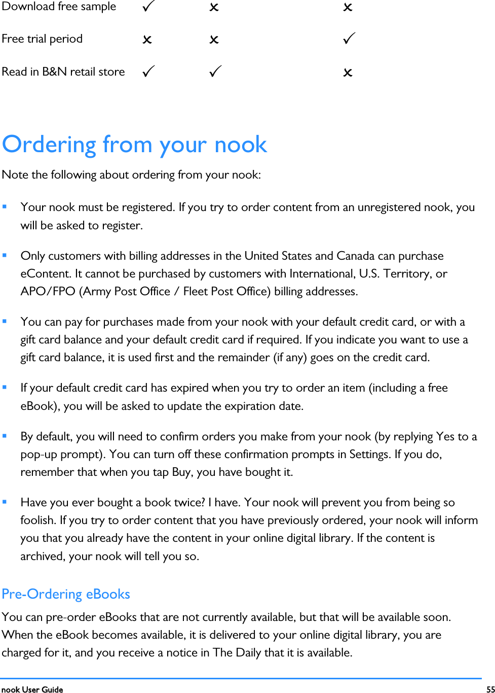  nook User Guide    55        Download free sample    Free trial period    Read in B&amp;N retail store     Ordering from your nook Note the following about ordering from your nook:  Your nook must be registered. If you try to order content from an unregistered nook, you will be asked to register.  Only customers with billing addresses in the United States and Canada can purchase eContent. It cannot be purchased by customers with International, U.S. Territory, or APO/FPO (Army Post Office / Fleet Post Office) billing addresses.   You can pay for purchases made from your nook with your default credit card, or with a gift card balance and your default credit card if required. If you indicate you want to use a gift card balance, it is used first and the remainder (if any) goes on the credit card.   If your default credit card has expired when you try to order an item (including a free eBook), you will be asked to update the expiration date.   By default, you will need to confirm orders you make from your nook (by replying Yes to a pop-up prompt). You can turn off these confirmation prompts in Settings. If you do, remember that when you tap Buy, you have bought it.   Have you ever bought a book twice? I have. Your nook will prevent you from being so foolish. If you try to order content that you have previously ordered, your nook will inform you that you already have the content in your online digital library. If the content is archived, your nook will tell you so. Pre-Ordering eBooks You can pre-order eBooks that are not currently available, but that will be available soon. When the eBook becomes available, it is delivered to your online digital library, you are charged for it, and you receive a notice in The Daily that it is available. 