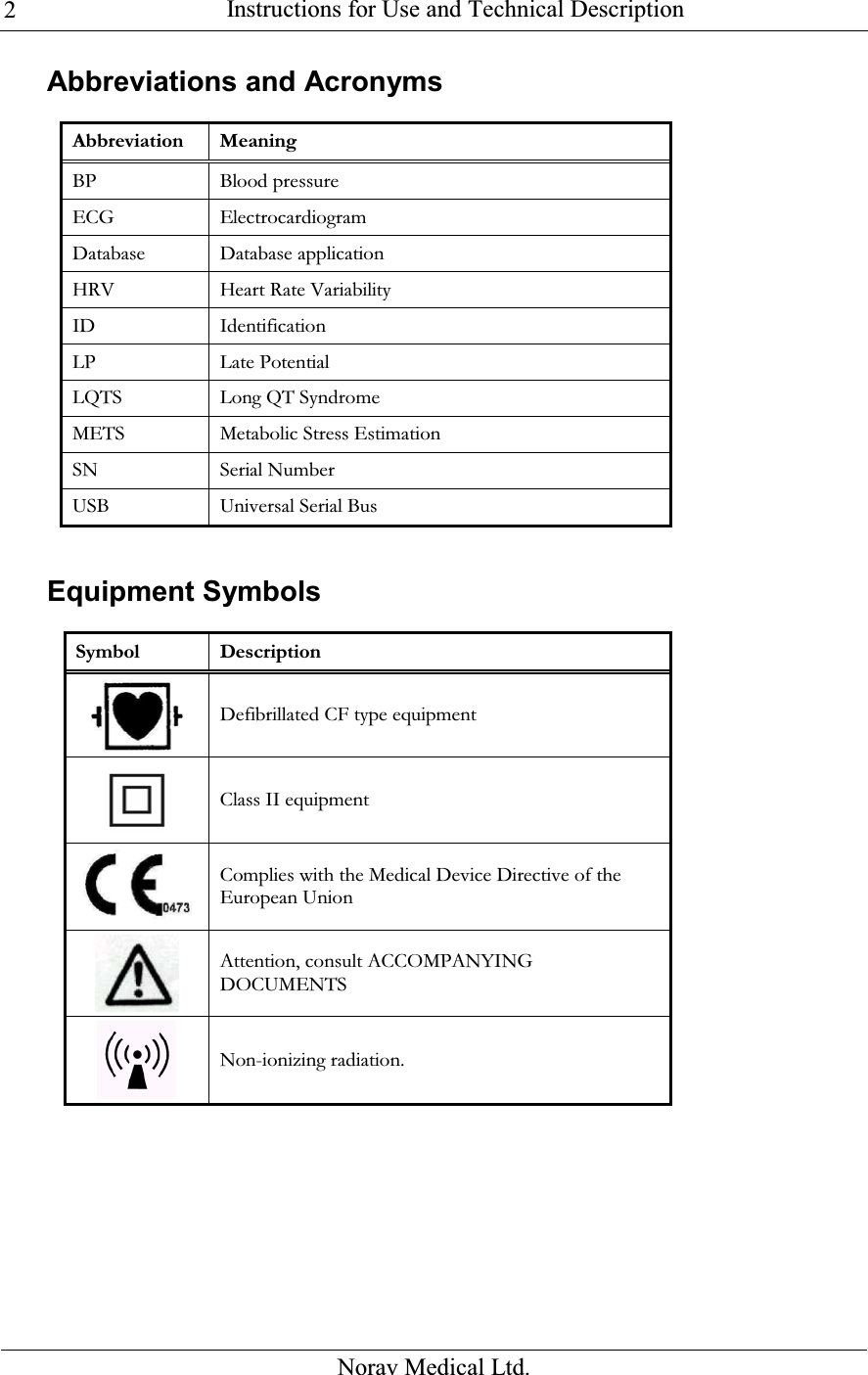  Instructions for Use and Technical Description  Norav Medical Ltd. 2Abbreviations and Acronyms  Abbreviation Meaning BP Blood pressure ECG Electrocardiogram Database Database application HRV Heart Rate Variability ID Identification LP  Late Potential LQTS  Long QT Syndrome METS  Metabolic Stress Estimation SN Serial Number USB  Universal Serial Bus  Equipment Symbols  Symbol Description  Defibrillated CF type equipment  Class II equipment Complies with the Medical Device Directive of the European Union  Attention, consult ACCOMPANYING DOCUMENTS  Non-ionizing radiation. 