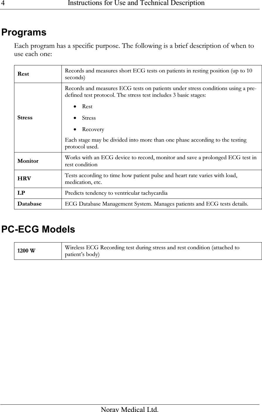  Instructions for Use and Technical Description  Norav Medical Ltd. 4Programs Each program has a specific purpose. The following is a brief description of when to use each one:  Rest  Records and measures short ECG tests on patients in resting position (up to 10 seconds) Stress Records and measures ECG tests on patients under stress conditions using a pre-defined test protocol. The stress test includes 3 basic stages: • Rest • Stress • Recovery Each stage may be divided into more than one phase according to the testing protocol used. Monitor  Works with an ECG device to record, monitor and save a prolonged ECG test in rest condition HRV Tests according to time how patient pulse and heart rate varies with load, medication, etc. LP Predicts tendency to ventricular tachycardia Database ECG Database Management System. Manages patients and ECG tests details.  PC-ECG Models  1200 W  Wireless ECG Recording test during stress and rest condition (attached to patient’s body)  