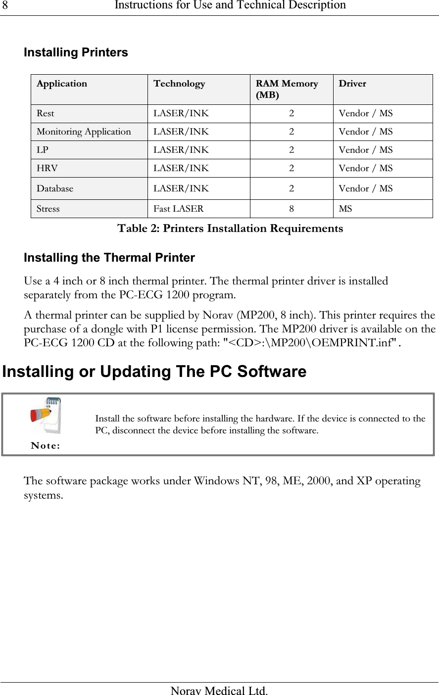  Instructions for Use and Technical Description  Norav Medical Ltd. 8Installing Printers  Application  Technology RAM Memory (MB) Driver Rest   LASER/INK  2 Vendor / MS Monitoring Application LASER/INK  2 Vendor / MS LP  LASER/INK  2 Vendor / MS HRV  LASER/INK  2 Vendor / MS Database LASER/INK  2 Vendor / MS Stress Fast LASER 8 MS Table 2: Printers Installation Requirements Installing the Thermal Printer Use a 4 inch or 8 inch thermal printer. The thermal printer driver is installed separately from the PC-ECG 1200 program. A thermal printer can be supplied by Norav (MP200, 8 inch). This printer requires the purchase of a dongle with P1 license permission. The MP200 driver is available on the PC-ECG 1200 CD at the following path: &quot;&lt;CD&gt;:\MP200\OEMPRINT.inf&quot;. Installing or Updating The PC Software   Note: Install the software before installing the hardware. If the device is connected to the PC, disconnect the device before installing the software.  The software package works under Windows NT, 98, ME, 2000, and XP operating systems. 